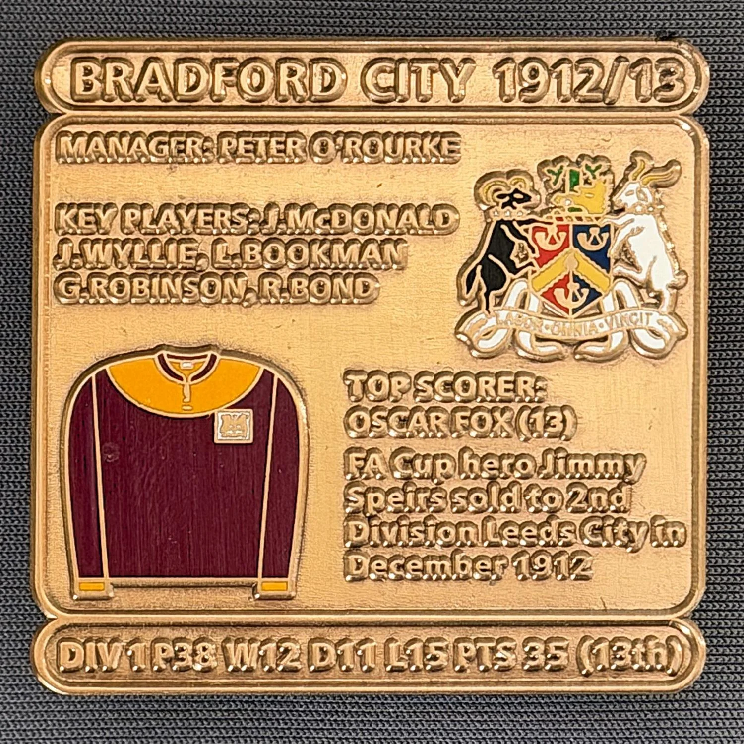 Reference Number: BCDEC019
Size: H 41.1 mm x W 42 mm
Pin Type: Double Metal Clutch
Plating: Antique Gold
Value: £8
Manufacturer: Historic Sports Badges Ltd
Comments: 1912/13 Season