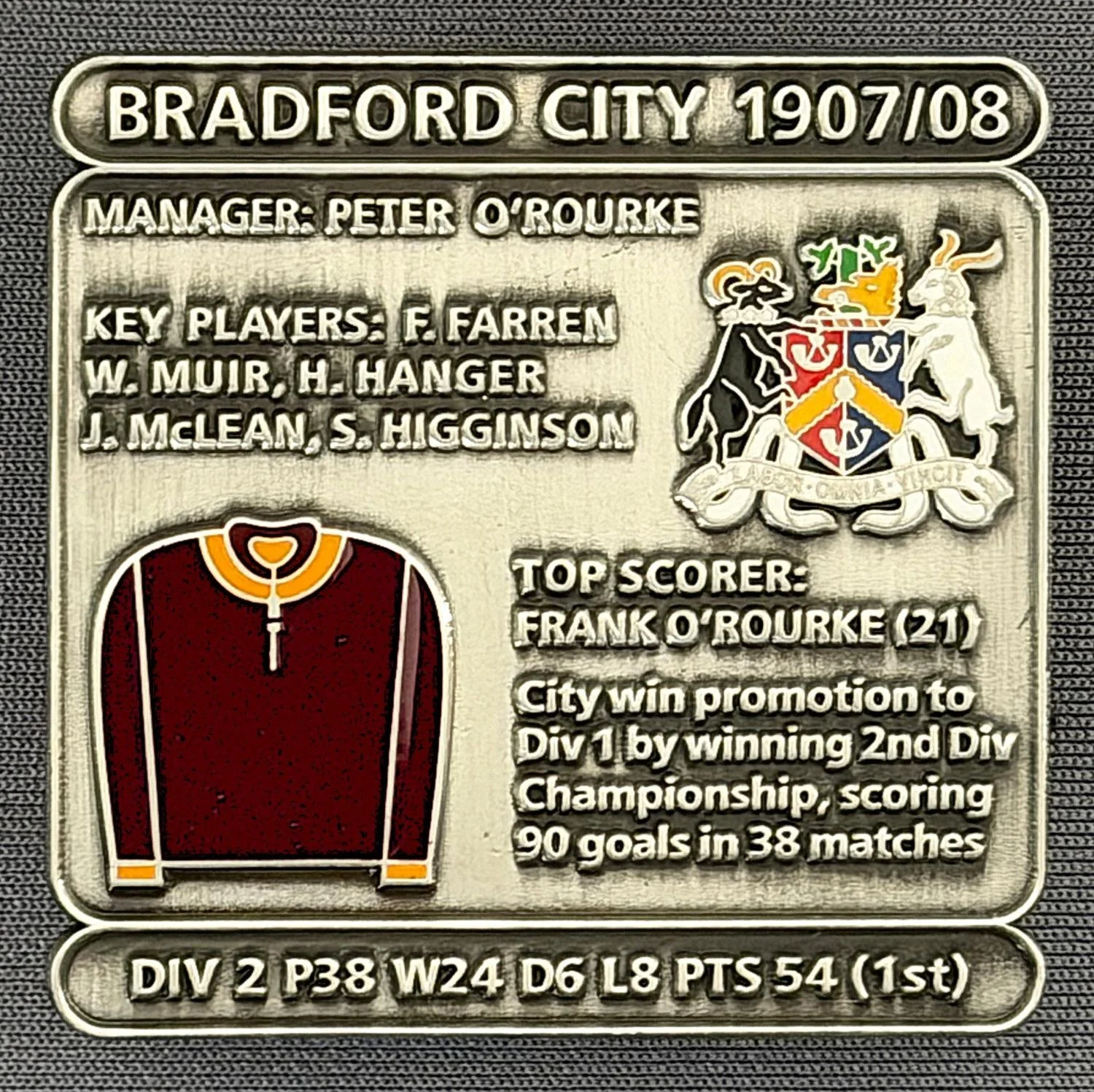 Reference Number: BCDEC014
Size: H 41.1 mm x W 42 mm
Pin Type: Double Metal Clutch
Plating: Antique Silver
Value: £8
Manufacturer: Historic Sports Badges Ltd
Comments: 1907/8 Season