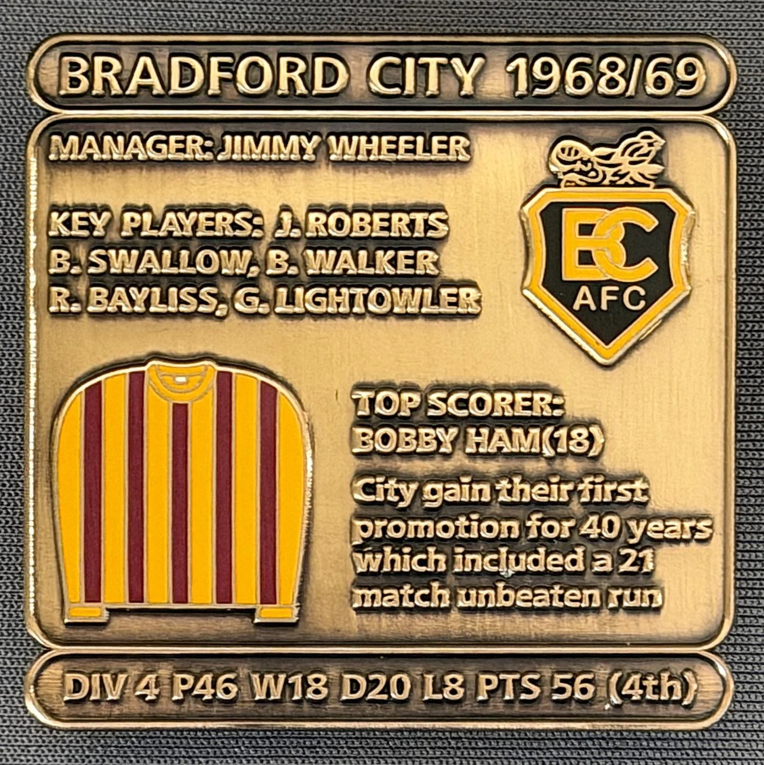 Reference Number: BCDEC125
Size: H 41.1 mm x W 42 mm
Pin Type: Double Metal Clutch
Plating: Antique Gold
Value: £8
Manufacturer: Historic Sports Badges Ltd
Comments: 1968/69 Season