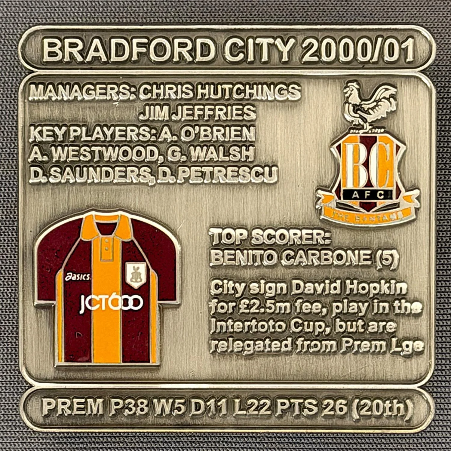Reference Number: BCDEC207
Size: H 41.1 mm x W 42 mm
Pin Type: Double Metal Clutch
Plating: Antique Silver
Value: £8
Manufacturer: Historic Sports Badges Ltd
Comments: 2000/01 Season