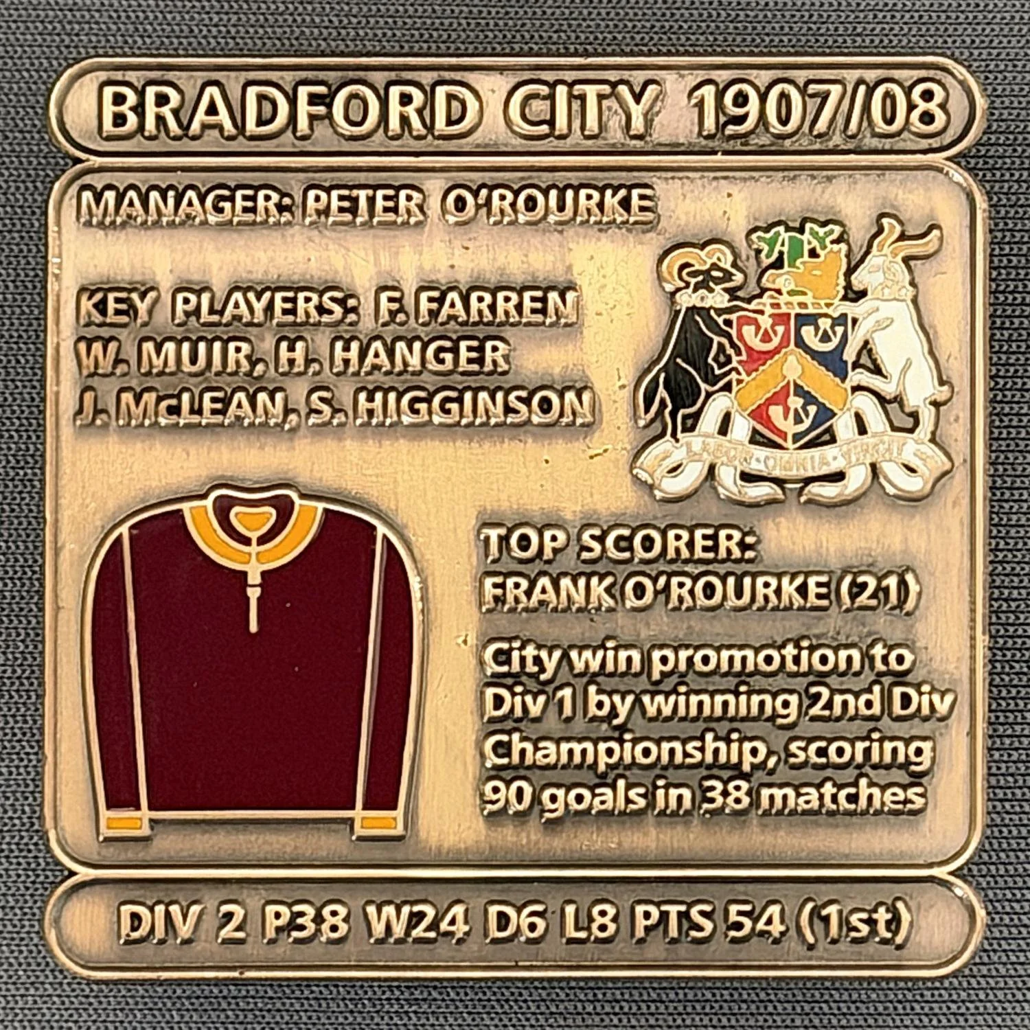Reference Number: BCDEC006
Size: H 41.1 mm x W 42 mm
Pin Type: Double Metal Clutch
Plating: Antique Gold
Value: £8
Manufacturer: Historic Sports Badges Ltd
Comments: 1907/08 Season