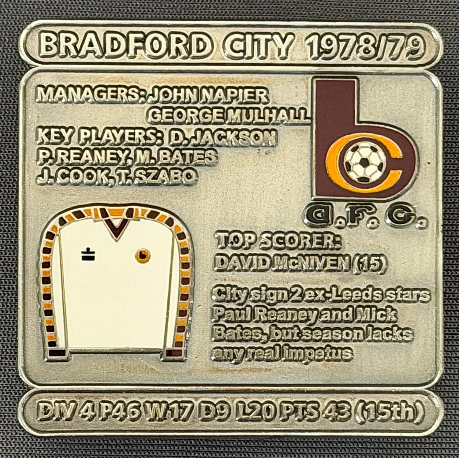 Reference Number: BCDEC155
Size: H 41.1 mm x W 42 mm
Pin Type: Double Metal Clutch
Plating: Antique Silver
Value: £8
Manufacturer: Historic Sports Badges Ltd
Comments: 1978/79 Season