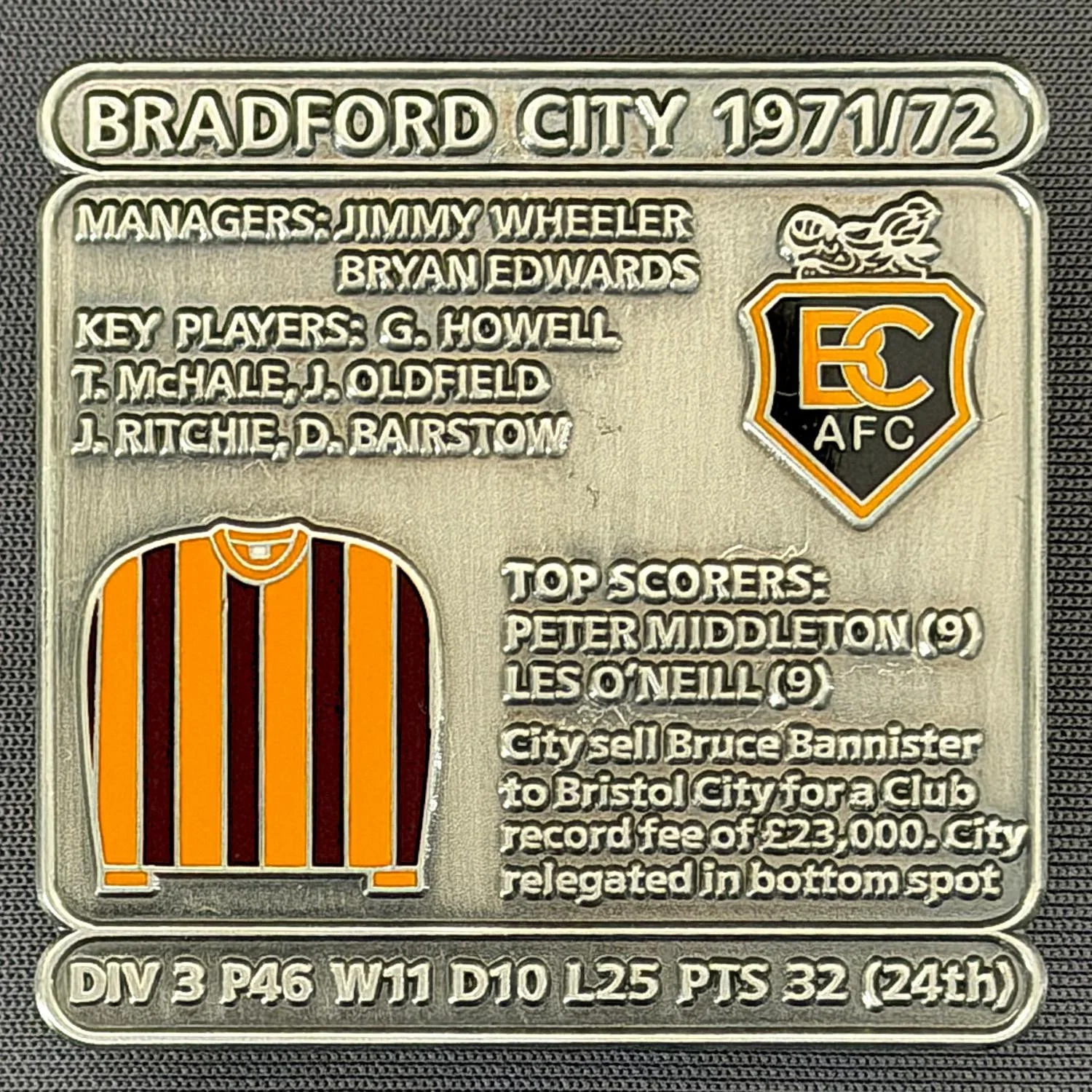 Reference Number: BCDEC148
Size: H 41.1 mm x W 42 mm
Pin Type: Double Metal Clutch
Plating: Antique Silver
Value: £8
Manufacturer: Historic Sports Badges Ltd
Comments: 1971/72 Season