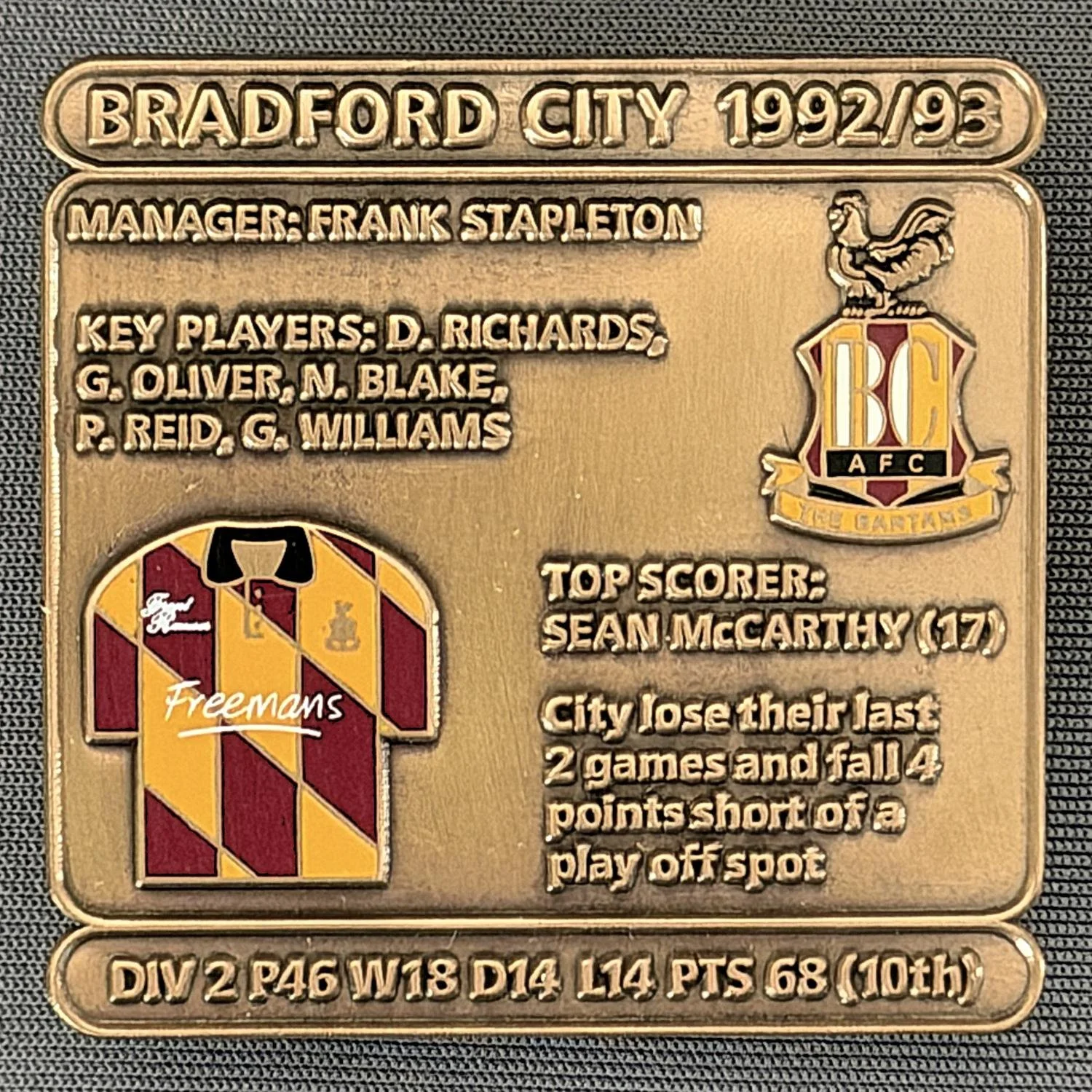 Reference Number: BCDEC179
Size: H 41.1 mm x W 42 mm
Pin Type: Double Metal Clutch
Plating: Antique Gold
Value: £8
Manufacturer: Historic Sports Badges Ltd
Comments: 1992/93 Season
