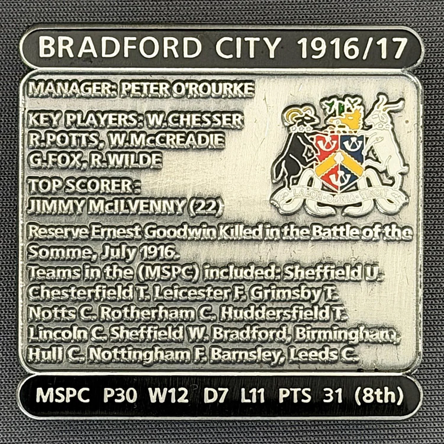 Reference Number: BCDEC033
Size: H 41.1 mm x W 42 mm
Pin Type: Double Metal Clutch
Plating: Antique Silver
Value: £8
Manufacturer: Historic Sports Badges Ltd
Comments: 1916/17 Season, 1st World War