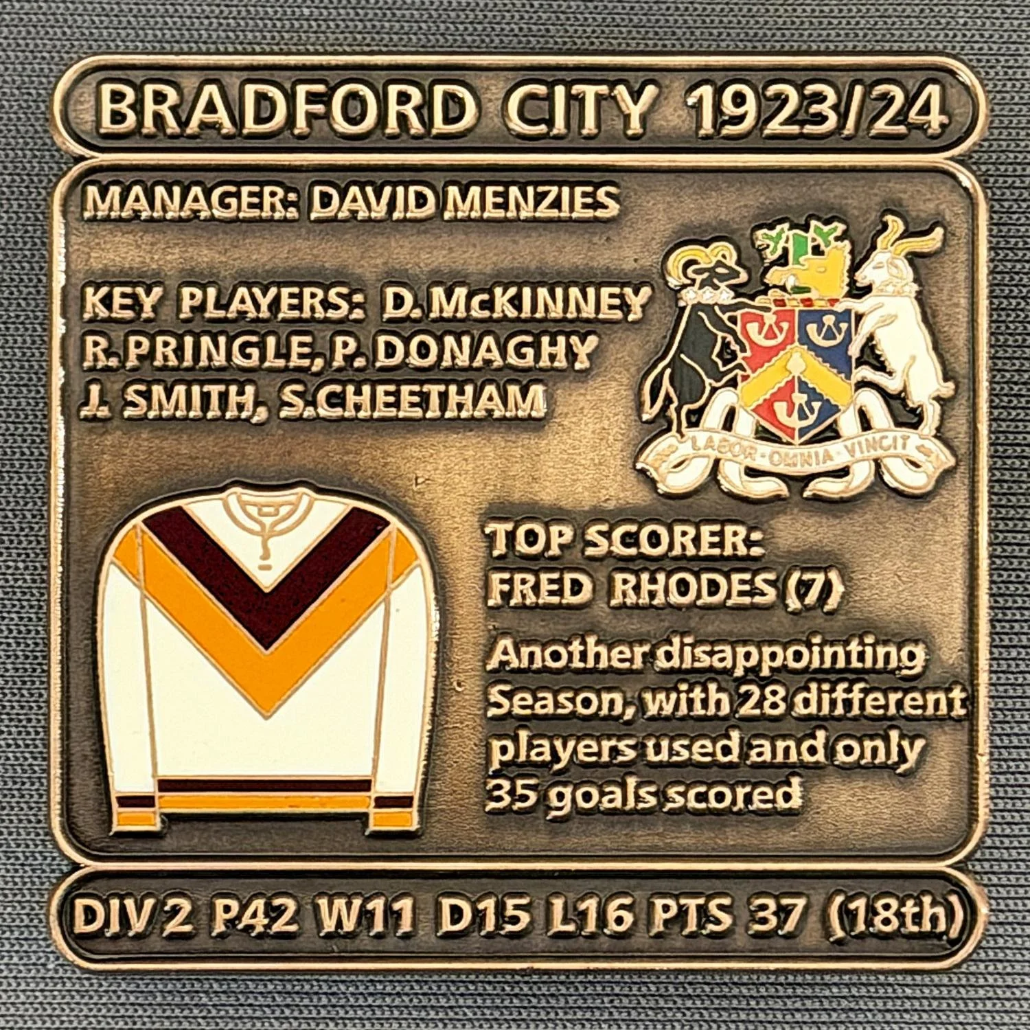 Reference Number: BCDEC040
Size: H 41.1 mm x W 42 mm
Pin Type: Double Metal Clutch
Plating: Antique Gold
Value: £8
Manufacturer: Historic Sports Badges Ltd
Comments: 1922/23 Season