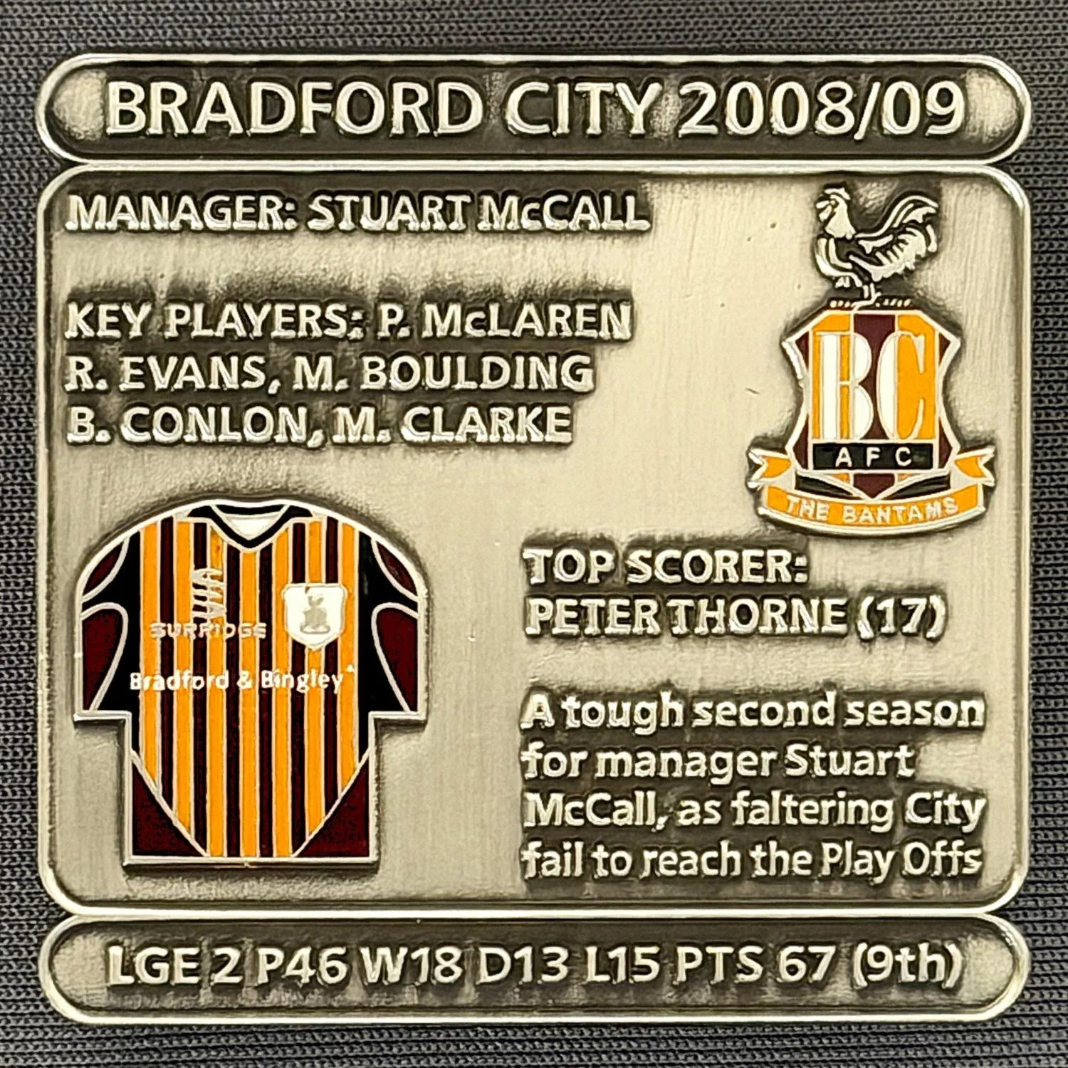 Reference Number: BCDEC215
Size: H 41.1 mm x W 42 mm
Pin Type: Double Metal Clutch
Plating: Antique Silver
Value: £8
Manufacturer: Historic Sports Badges Ltd
Comments: 2008/09 Season