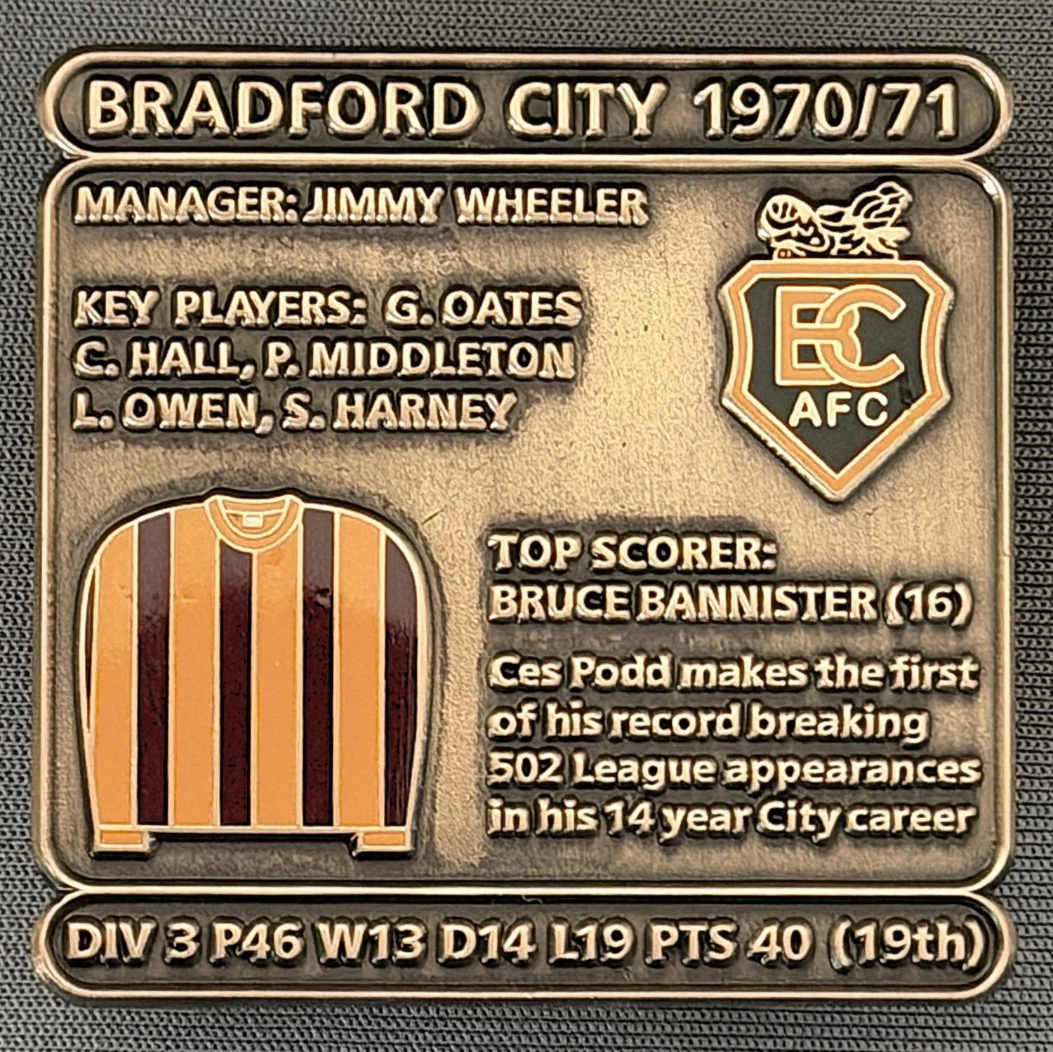 Reference Number: BCDEC137
Size: H 41.1 mm x W 42 mm
Pin Type: Double Metal Clutch
Plating: Antique Gold
Value: £8
Manufacturer: Historic Sports Badges Ltd
Comments: 1970/71 Season