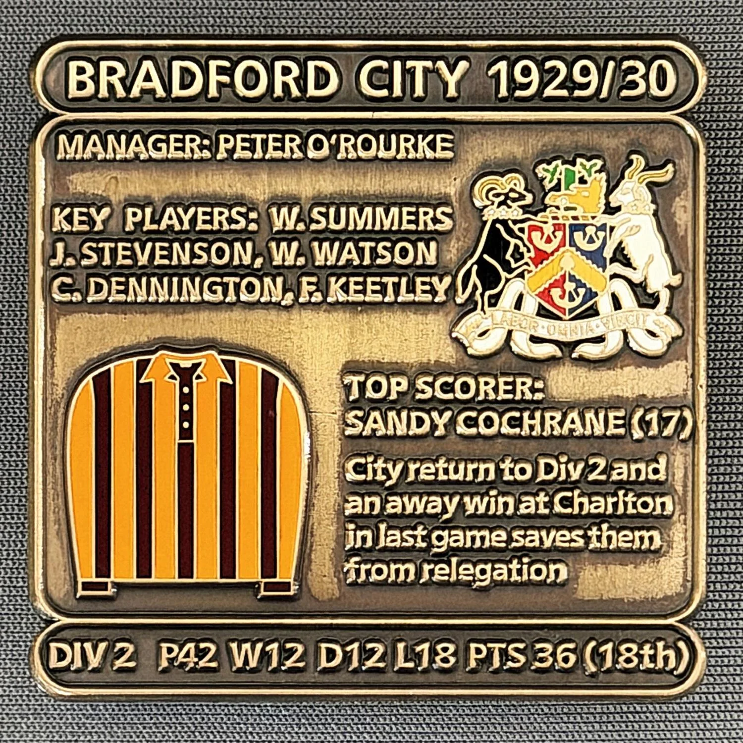 Reference Number: BCDEC046
Size: H 41.1 mm x W 42 mm
Pin Type: Double Metal Clutch
Plating: Antique Gold
Value: £8
Manufacturer: Historic Sports Badges Ltd
Comments: 1929/30 Season
