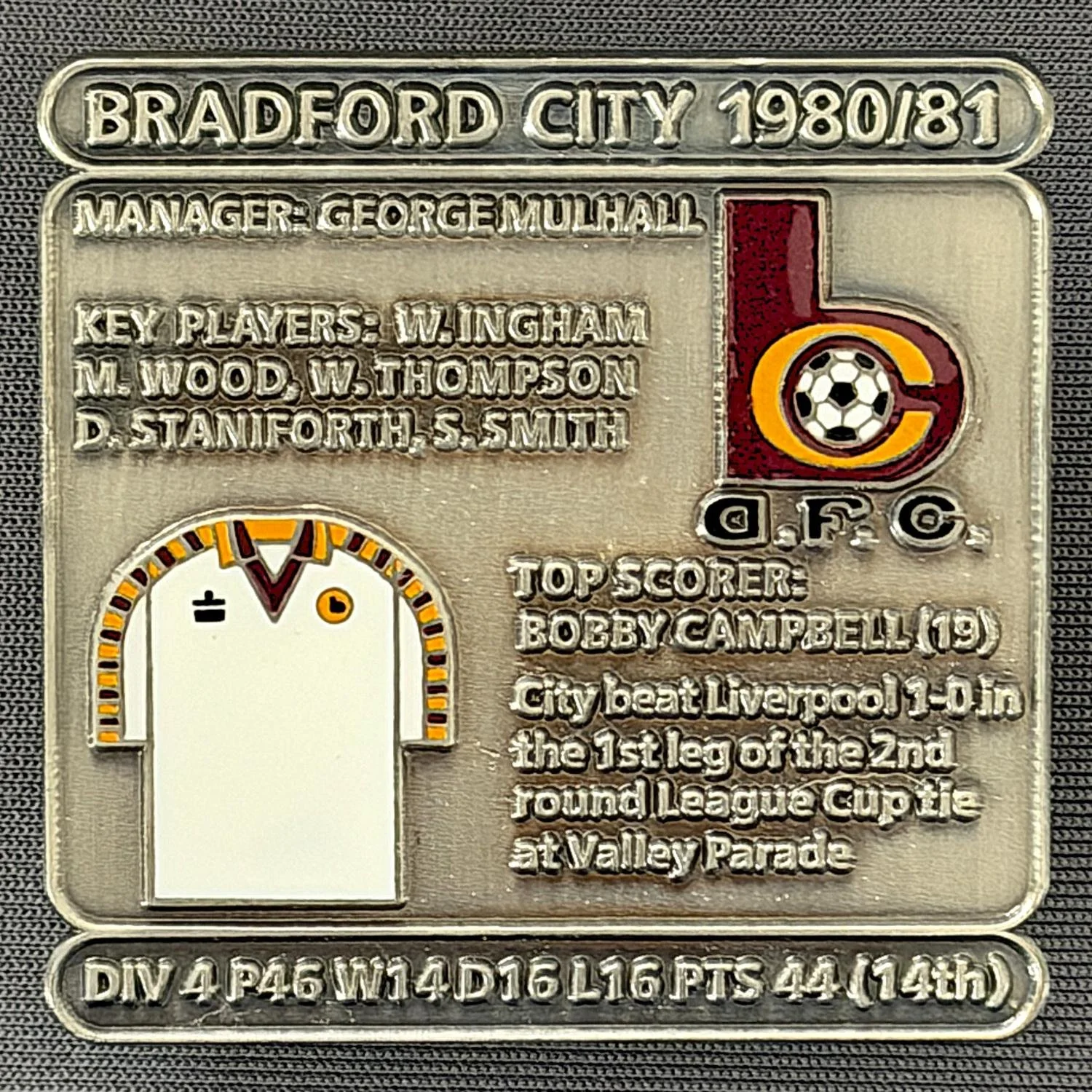 Reference Number: BCDEC167
Size: H 41.1 mm x W 42 mm
Pin Type: Double Metal Clutch
Plating: Antique Silver
Value: £8
Manufacturer: Historic Sports Badges Ltd
Comments: 1980/81 Season