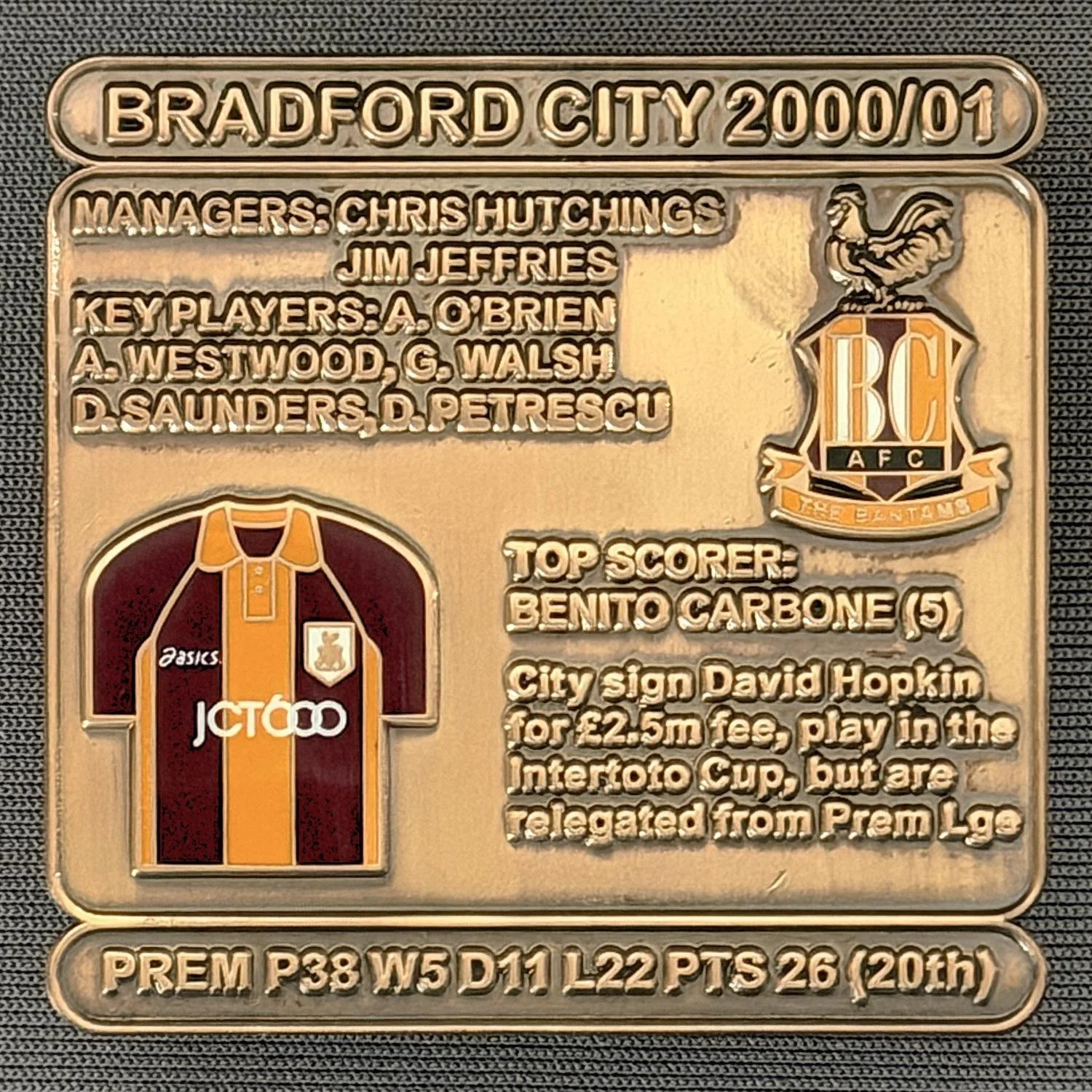 Reference Number: BCDEC197
Size: H 41.1 mm x W 42 mm
Pin Type: Double Metal Clutch
Plating: Antique Gold
Value: £8
Manufacturer: Historic Sports Badges Ltd
Comments: 2000/01 Season