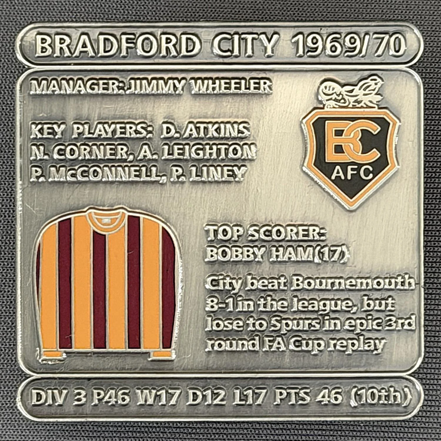 Reference Number: BCDEC136
Size: H 41.1 mm x W 42 mm
Pin Type: Double Metal Clutch
Plating: Antique Silver
Value: £8
Manufacturer: Historic Sports Badges Ltd
Comments: 1969/70 Season