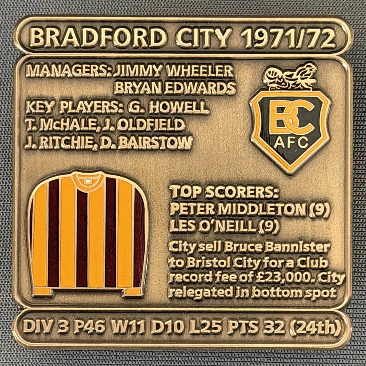 Reference Number: BCDEC138
Size: H 41.1 mm x W 42 mm
Pin Type: Double Metal Clutch
Plating: Antique Gold
Value: £8
Manufacturer: Historic Sports Badges Ltd
Comments: 1971/72 Season