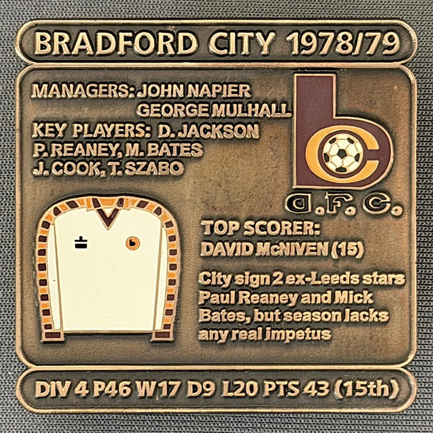 Reference Number: BCDEC145
Size: H 41.1 mm x W 42 mm
Pin Type: Double Metal Clutch
Plating: Antique Gold
Value: £8
Manufacturer: Historic Sports Badges Ltd
Comments: 1978/79 Season
