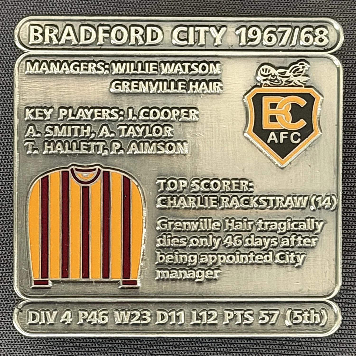 Reference Number: BCDEC134
Size: H 41.1 mm x W 42 mm
Pin Type: Double Metal Clutch
Plating: Antique Silver
Value: £8
Manufacturer: Historic Sports Badges Ltd
Comments: 1967/68 Season