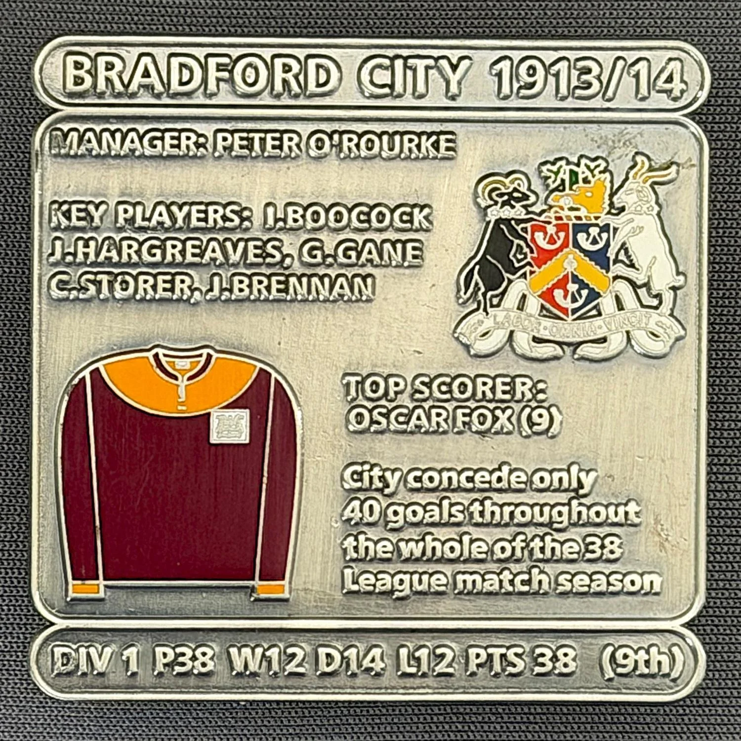 Reference Number: BCDEC030
Size: H 41.1 mm x W 42 mm
Pin Type: Double Metal Clutch
Plating: Antique Silver
Value: £8
Manufacturer: Historic Sports Badges Ltd
Comments: 1913/14 Season 