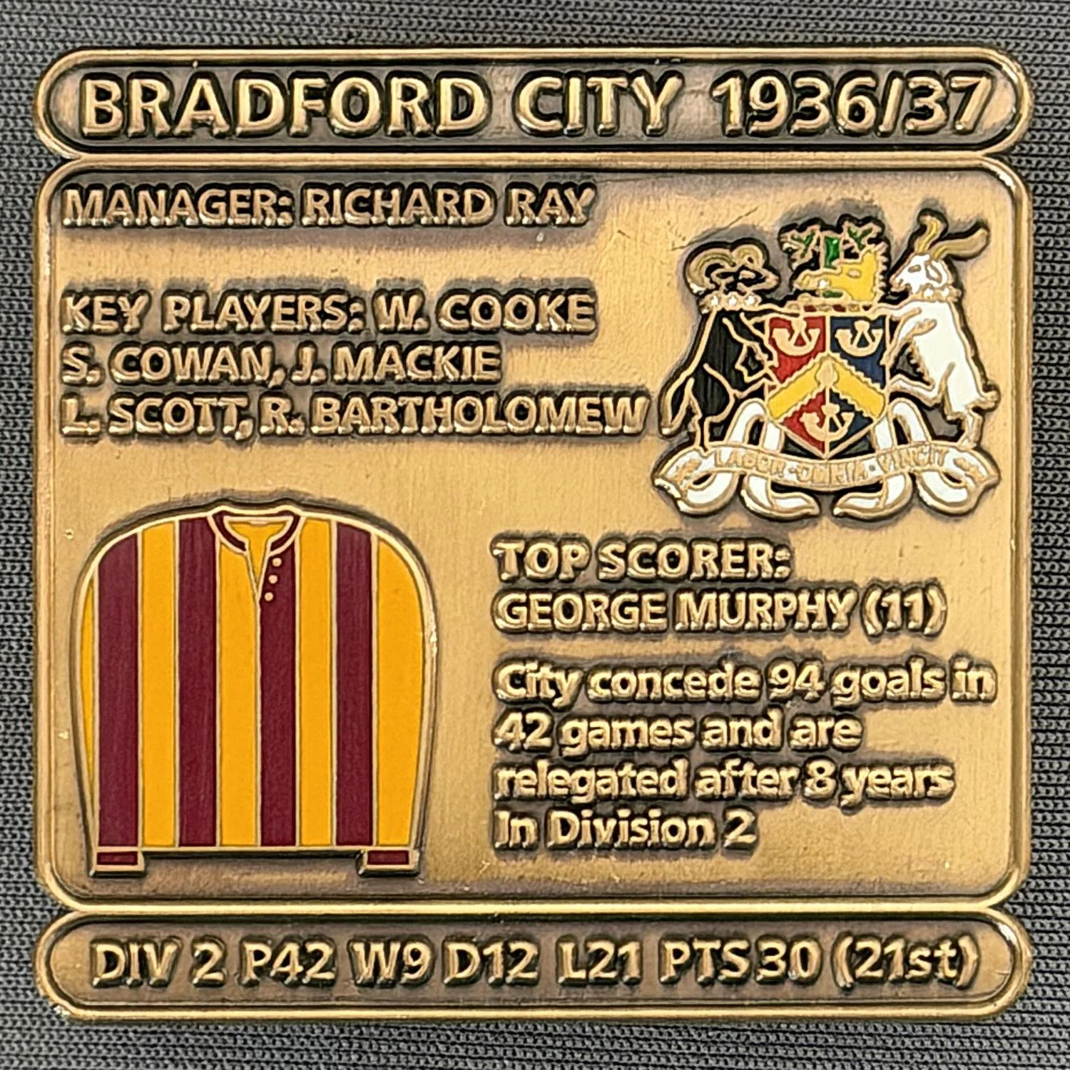 Reference Number: BCDEC063
Size: H 41.1 mm x W 42 mm
Pin Type: Double Metal Clutch
Plating: Antique Gold
Value: £8
Manufacturer: Historic Sports Badges Ltd
Comments: 1936/37 Season