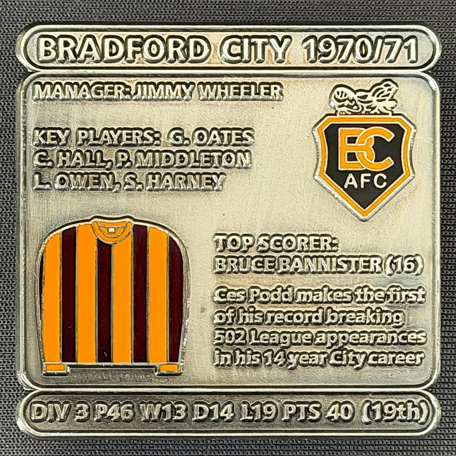 Reference Number: BCDEC147
Size: H 41.1 mm x W 42 mm
Pin Type: Double Metal Clutch
Plating: Antique Silver
Value: £8
Manufacturer: Historic Sports Badges Ltd
Comments: 1970/71 Season