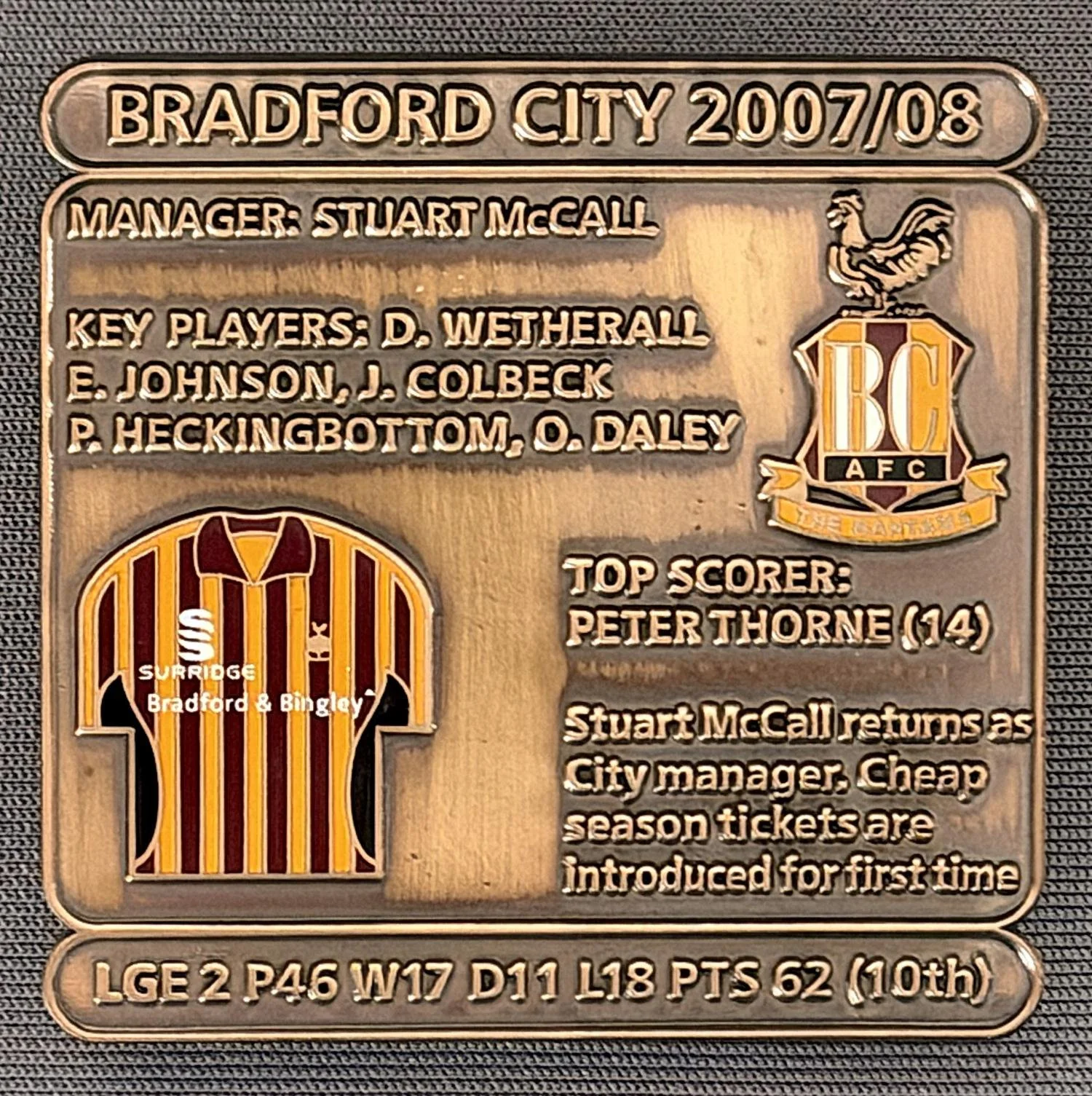 Reference Number: BCDEC204
Size: H 41.1 mm x W 42 mm
Pin Type: Double Metal Clutch
Plating: Antique Gold
Value: £8
Manufacturer: Historic Sports Badges Ltd
Comments: 2007/08 Season