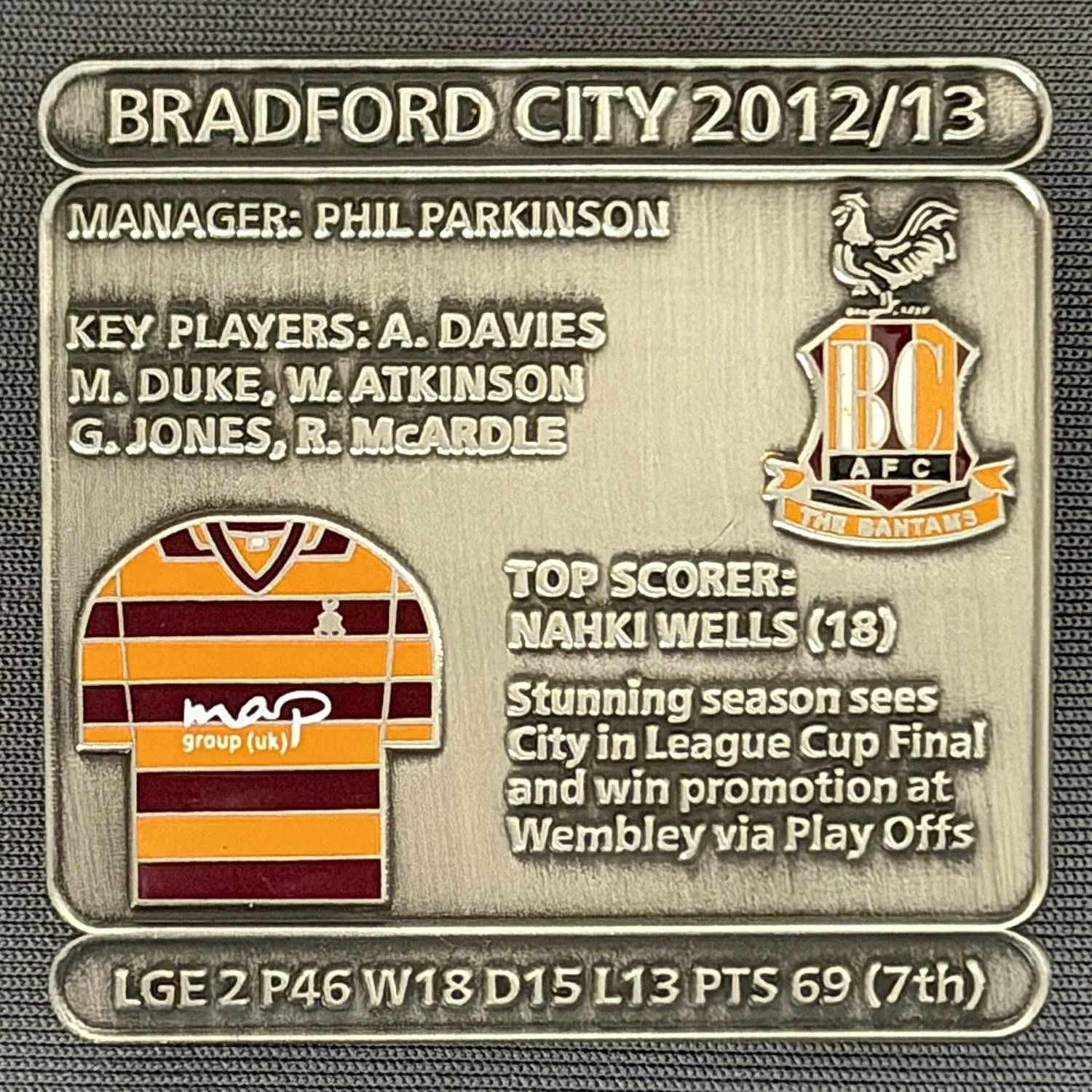 Reference Number: BCDEC225
Size: H 41.1 mm x W 42 mm
Pin Type: Double Metal Clutch
Plating: Antique Silver
Value: £8
Manufacturer: Historic Sports Badges Ltd
Comments: 2012/13 Season. Promotion & League Cup Final Appearance