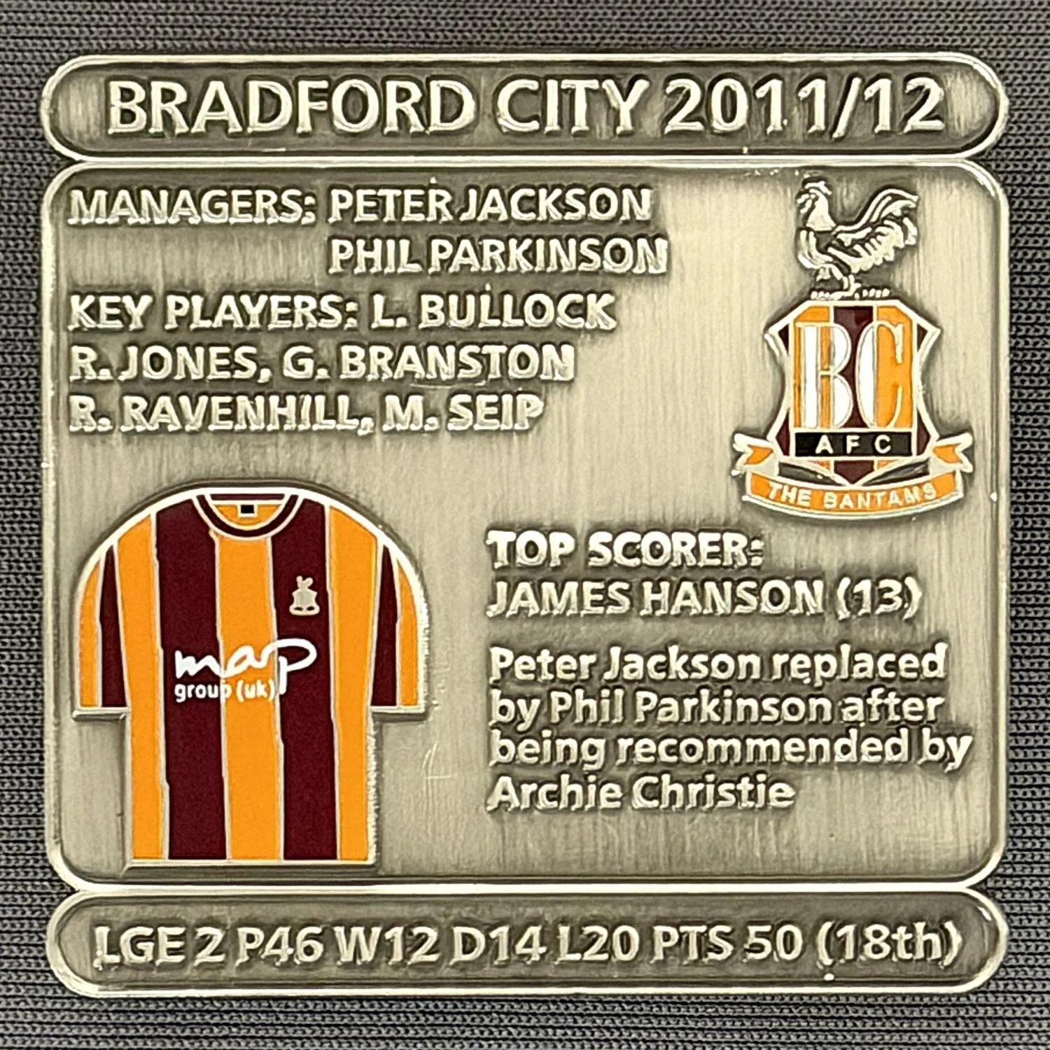Reference Number: BCDEC224
Size: H 41.1 mm x W 42 mm
Pin Type: Double Metal Clutch
Plating: Antique Silver
Value: £8
Manufacturer: Historic Sports Badges Ltd
Comments: 2011/12 Season