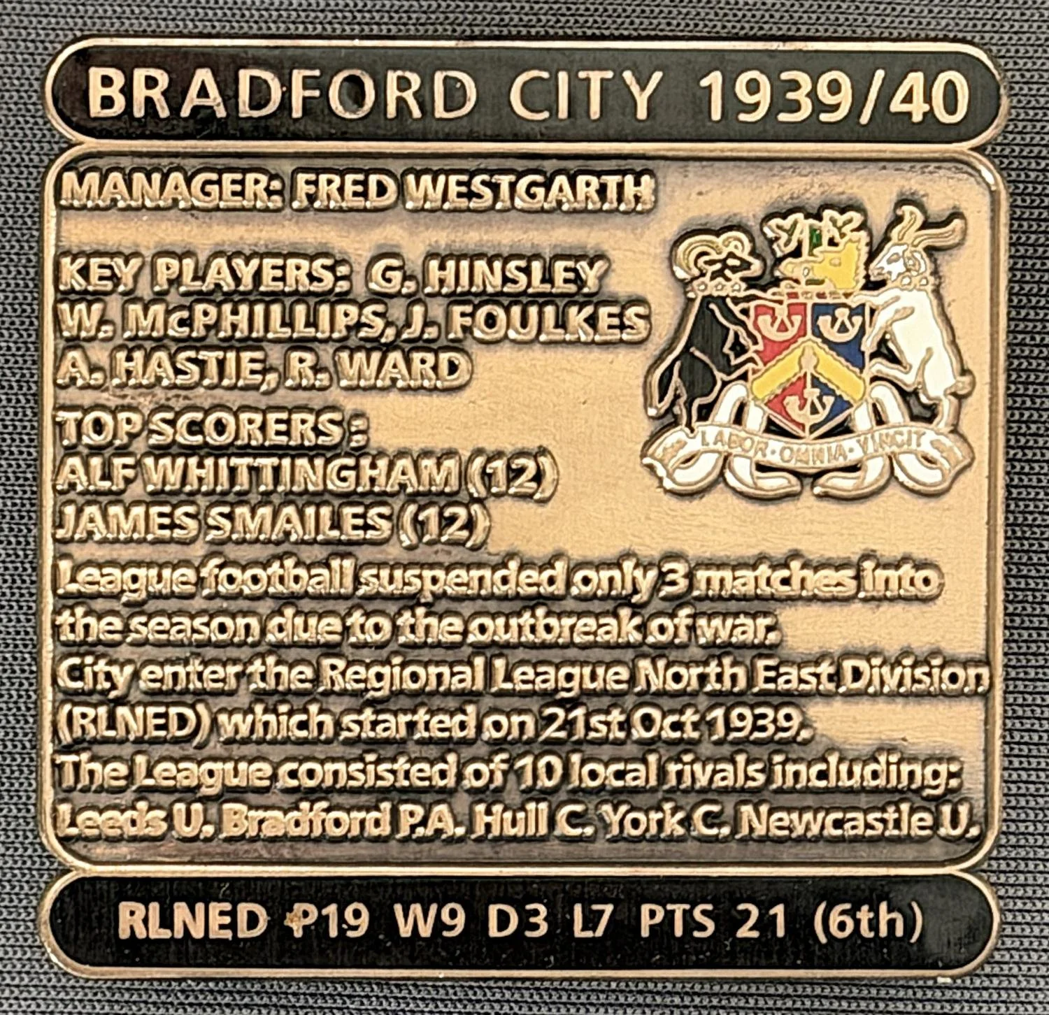 Reference Number: BCDEC066
Size: H 41.1 mm x W 42 mm
Pin Type: Double Metal Clutch
Plating: Antique Gold
Value: £8
Manufacturer: Historic Sports Badges Ltd
Comments: 1939/40 Season. World War 2 Commences.