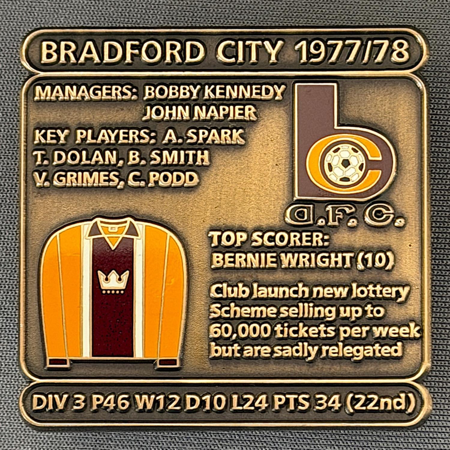Reference Number: BCDEC144
Size: H 41.1 mm x W 42 mm
Pin Type: Double Metal Clutch
Plating: Antique Gold
Value: £8
Manufacturer: Historic Sports Badges Ltd
Comments: 1977/78 Season