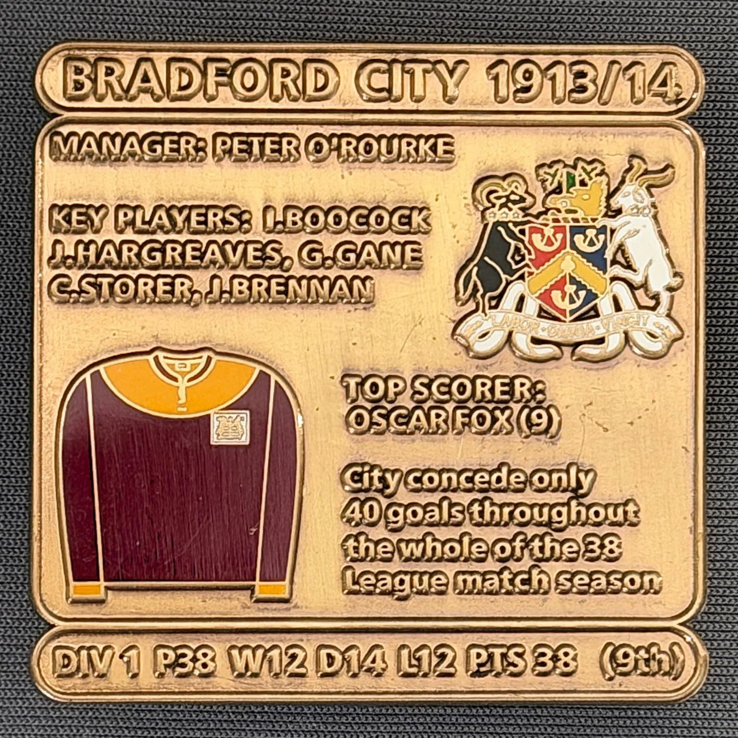 Reference Number: BCDEC020
Size: H 41.1 mm x W 42 mm
Pin Type: Double Metal Clutch
Plating: Antique Gold
Value: £8
Manufacturer: Historic Sports Badges Ltd
Comments: 1913/14 Season