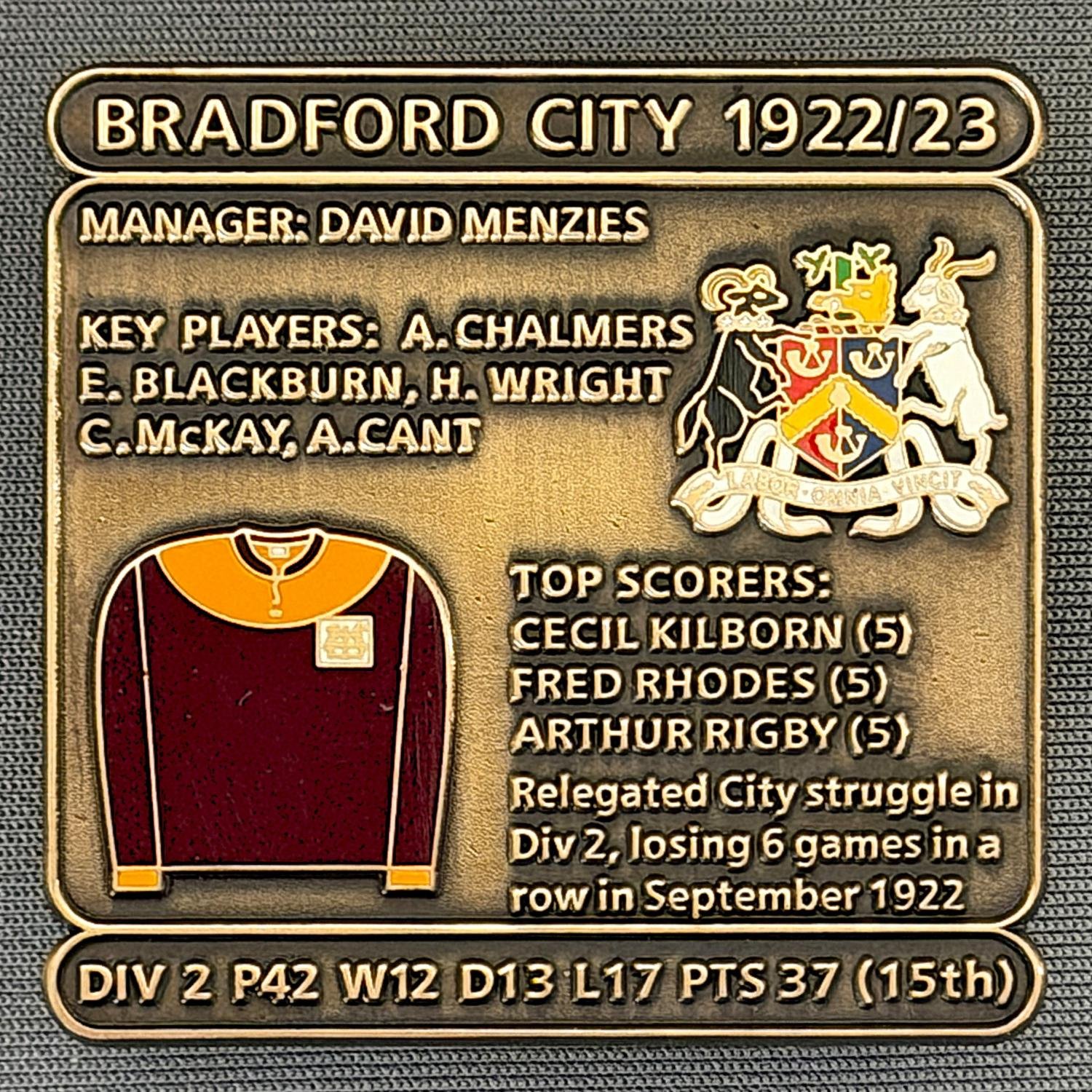 Reference Number: BCDEC039
Size: H 41.1 mm x W 42 mm
Pin Type: Double Metal Clutch
Plating: Antique Gold
Value: £8
Manufacturer: Historic Sports Badges Ltd
Comments: 1922/23 Season