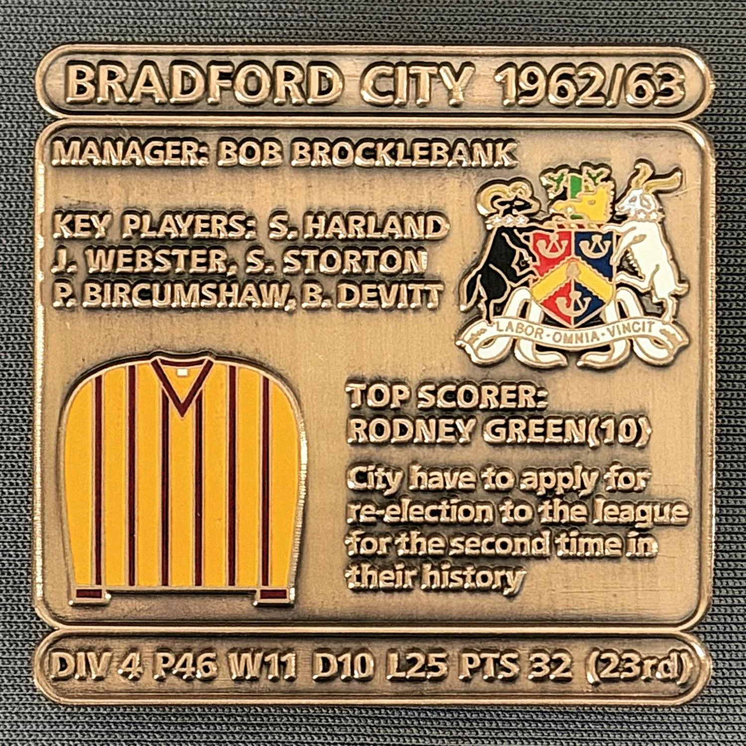 Reference Number: BCDEC119
Size: H 41.1 mm x W 42 mm
Pin Type: Double Metal Clutch
Plating: Antique Gold
Value: £8
Manufacturer: Historic Sports Badges Ltd
Comments: 1962/63 Season