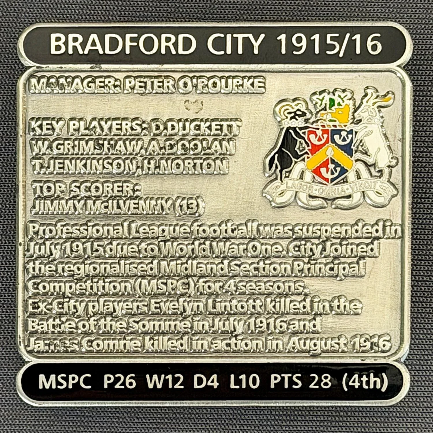 Reference Number: BCDEC032
Size: H 41.1 mm x W 42 mm
Pin Type: Double Metal Clutch
Plating: Antique Silver
Value: £8
Manufacturer: Historic Sports Badges Ltd
Comments: 1914/15 Season. Start of 1st World War