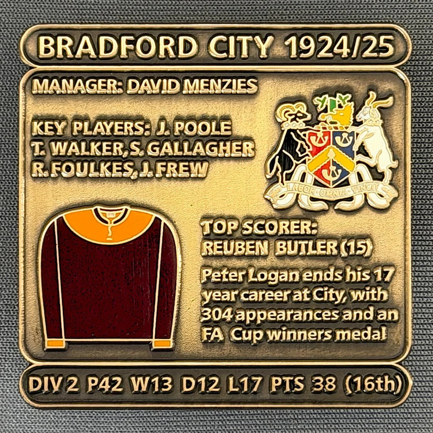 Reference Number: BCDEC041
Size: H 41.1 mm x W 42 mm
Pin Type: Double Metal Clutch
Plating: Antique Gold
Value: £8
Manufacturer: Historic Sports Badges Ltd
Comments: 1924/25 Season
