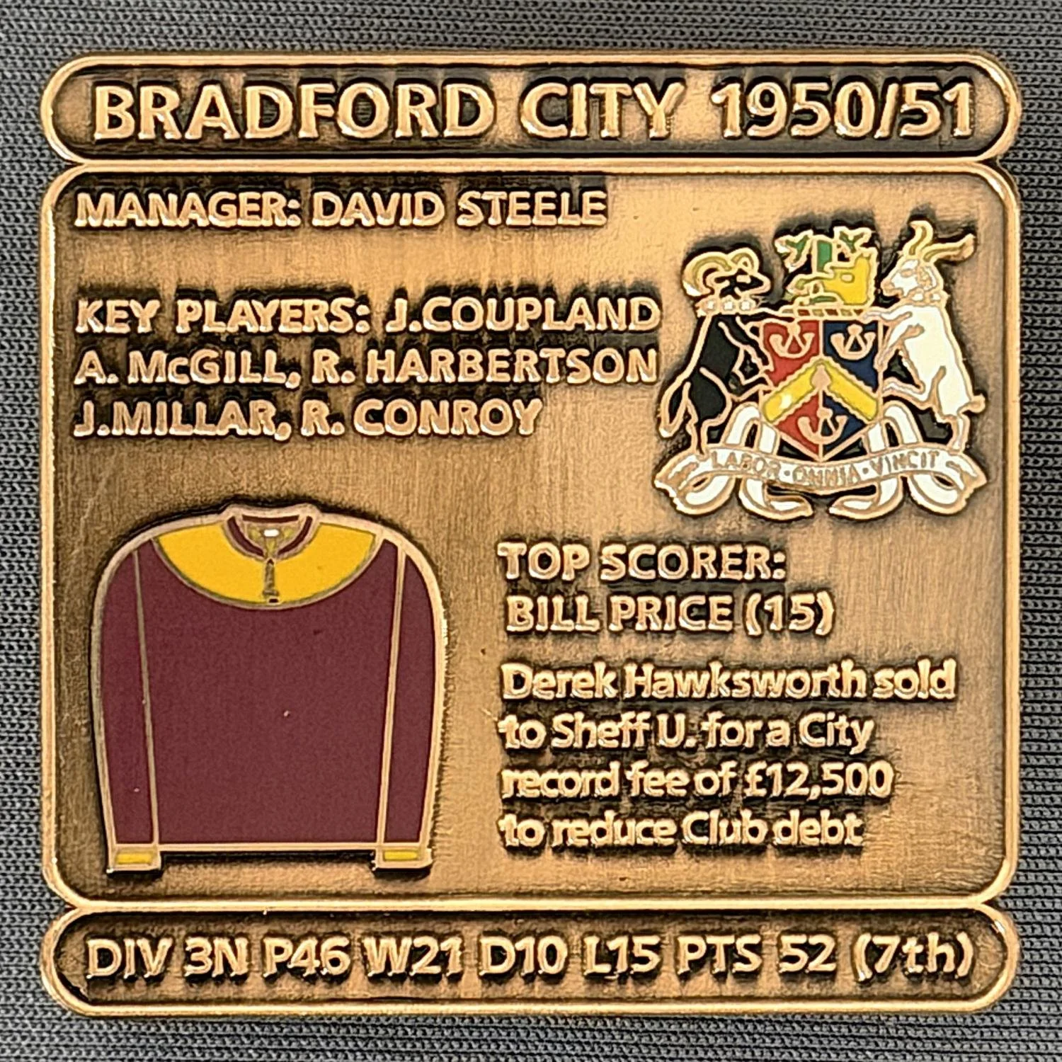 Reference Number: BCDEC097
Size: H 41.1 mm x W 42 mm
Pin Type: Double Metal Clutch
Plating: Antique Gold
Value: £8
Manufacturer: Historic Sports Badges Ltd
Comments: 1950/51 Season