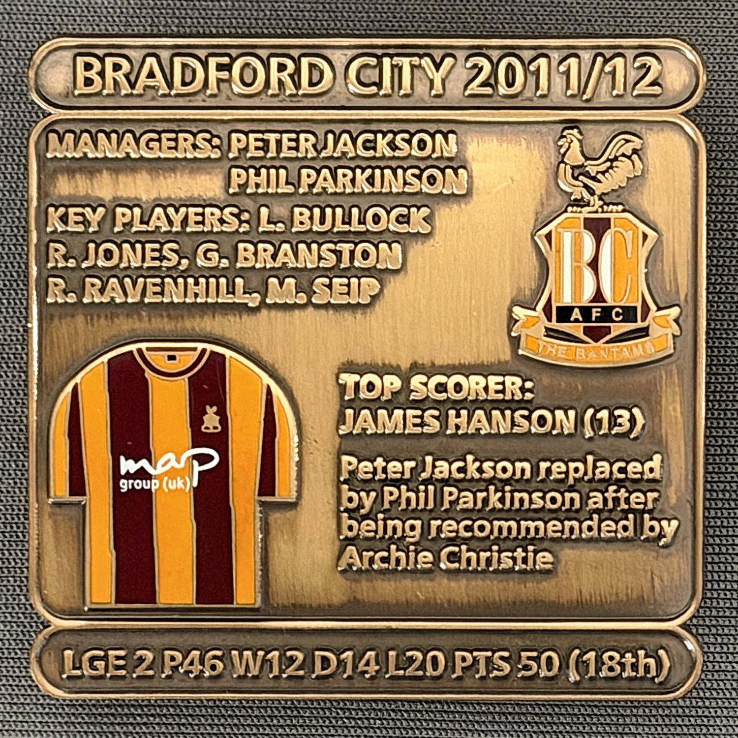 Reference Number: BCDEC218
Size: H 41.1 mm x W 42 mm
Pin Type: Double Metal Clutch
Plating: Antique Gold
Value: £8
Manufacturer: Historic Sports Badges Ltd
Comments: 2011/12 Season