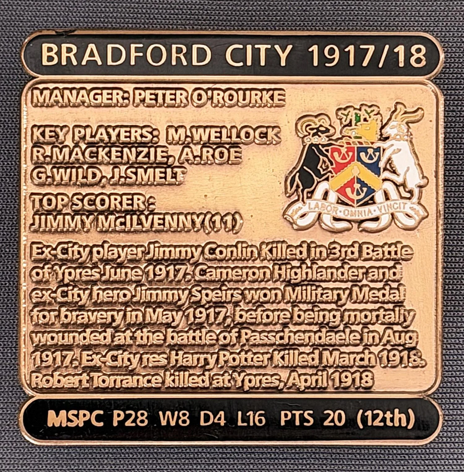 Reference Number: BCDEC024
Size: H 41.1 mm x W 42 mm
Pin Type: Double Metal Clutch
Plating: Antique Gold
Value: £8
Manufacturer: Historic Sports Badges Ltd
Comments: 1917/18 Season, 1st World War
