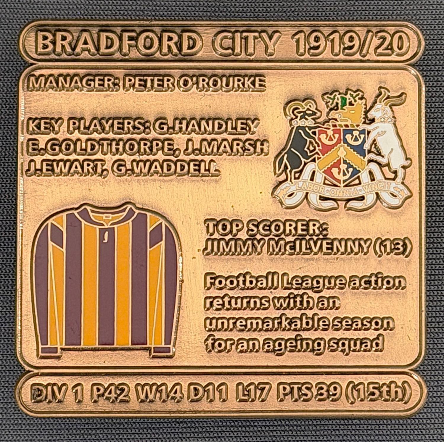 Reference Number: BCDEC026
Size: H 41.1 mm x W 42 mm
Pin Type: Double Metal Clutch
Plating: Antique Gold
Value: £8
Manufacturer: Historic Sports Badges Ltd
Comments: 1919/20 Season