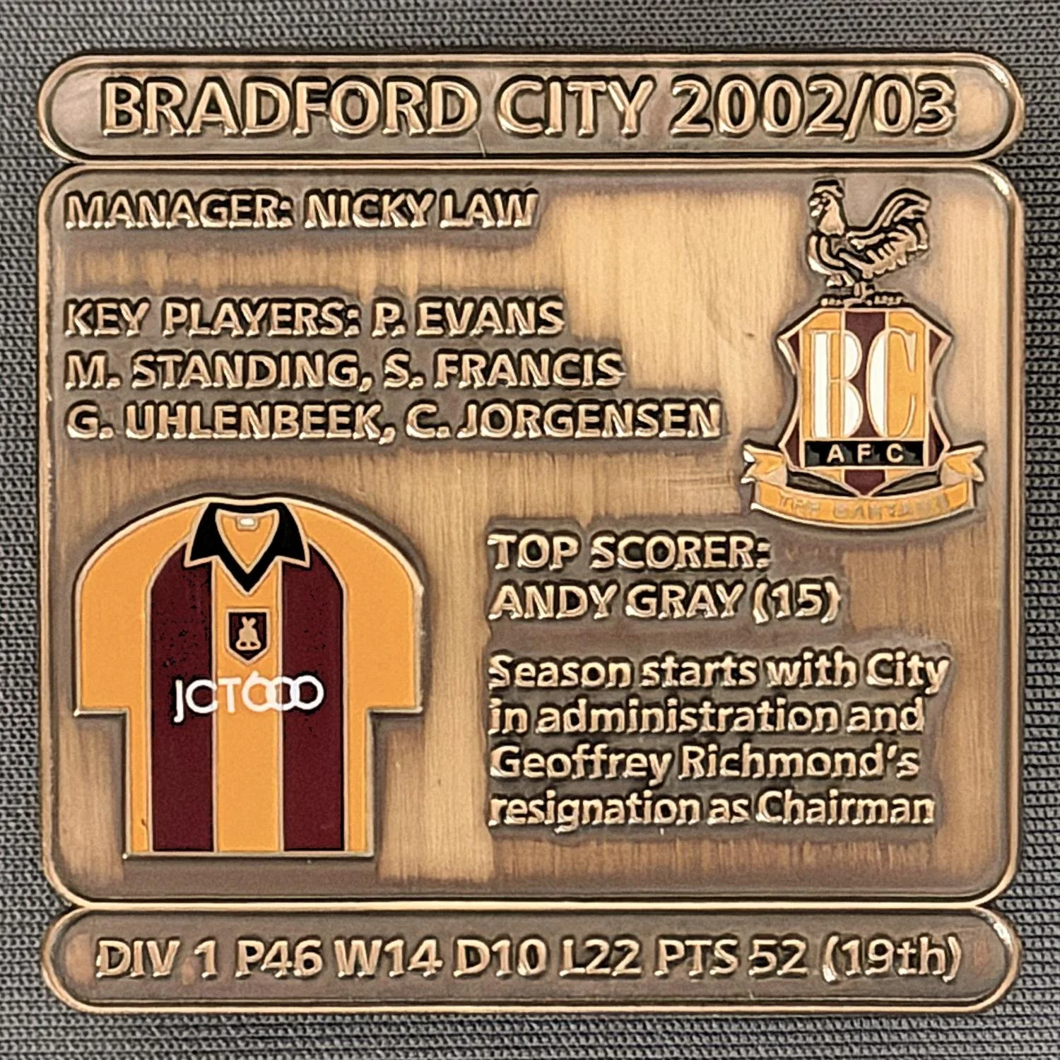 Reference Number: BCDEC199
Size: H 41.1 mm x W 42 mm
Pin Type: Double Metal Clutch
Plating: Antique Gold
Value: £8
Manufacturer: Historic Sports Badges Ltd
Comments: 2002/03 Season