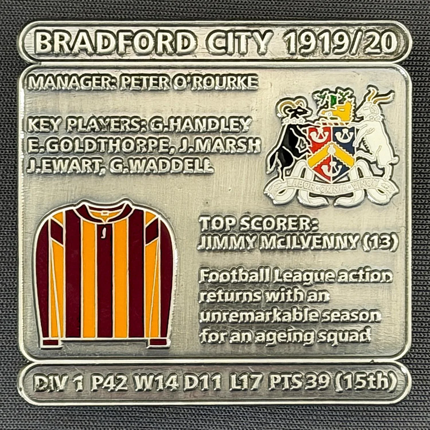 Reference Number: BCDEC036
Size: H 41.1 mm x W 42 mm
Pin Type: Double Metal Clutch
Plating: Antique Silver
Value: £8
Manufacturer: Historic Sports Badges Ltd
Comments: 1919/20 Season