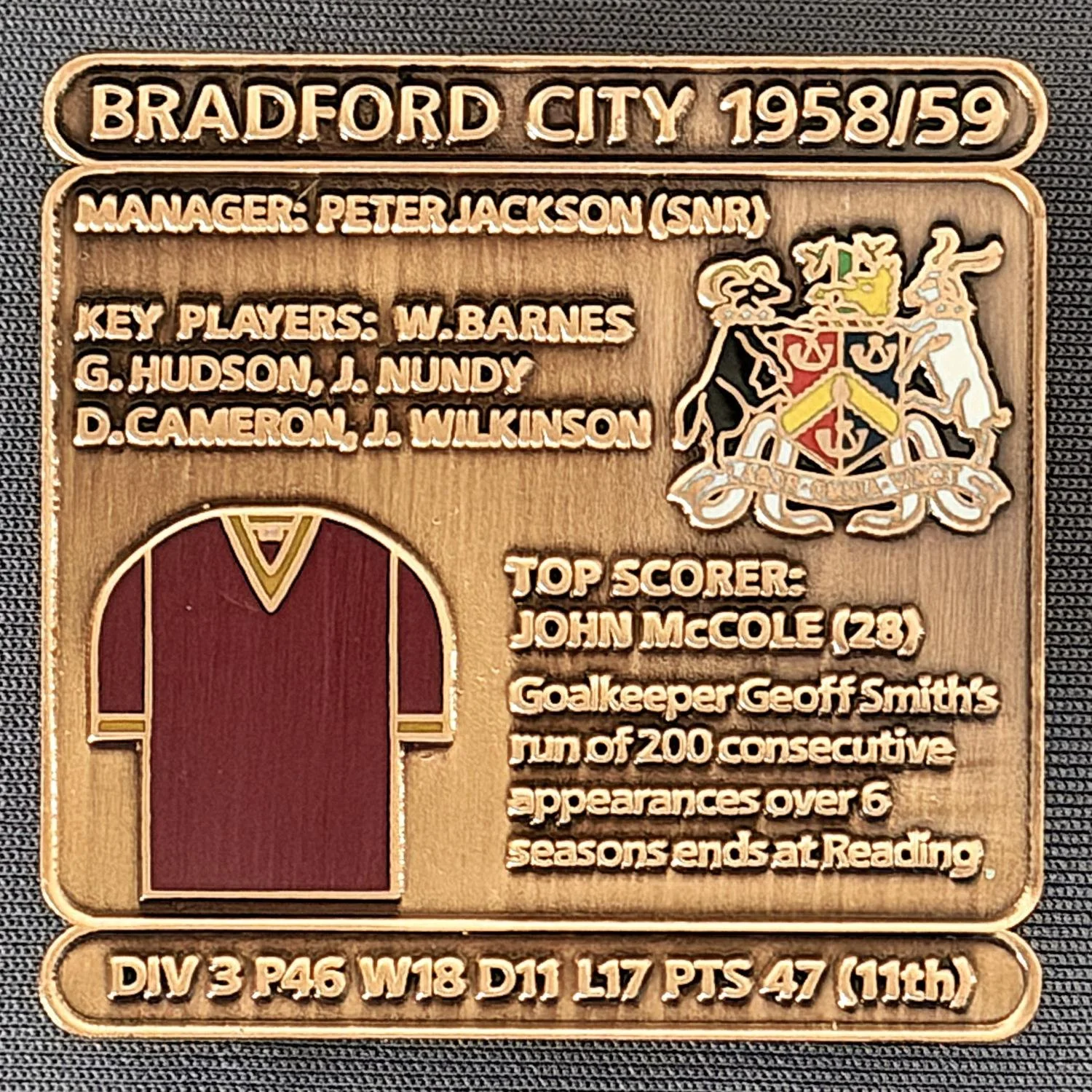 Reference Number: BCDEC105
Size: H 41.1 mm x W 42 mm
Pin Type: Double Metal Clutch
Plating: Antique Gold
Value: £8
Manufacturer: Historic Sports Badges Ltd
Comments: 1958/59 Season