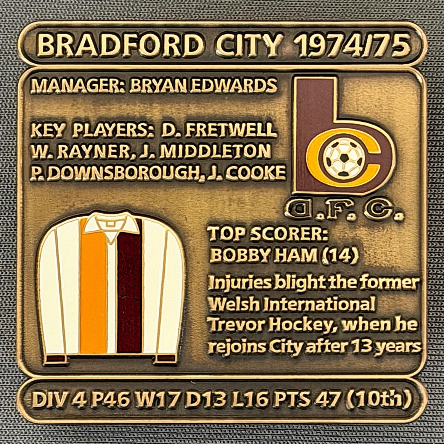 Reference Number: BCDEC141
Size: H 41.1 mm x W 42 mm
Pin Type: Double Metal Clutch
Plating: Antique Gold
Value: £8
Manufacturer: Historic Sports Badges Ltd
Comments: 1974/75 Season