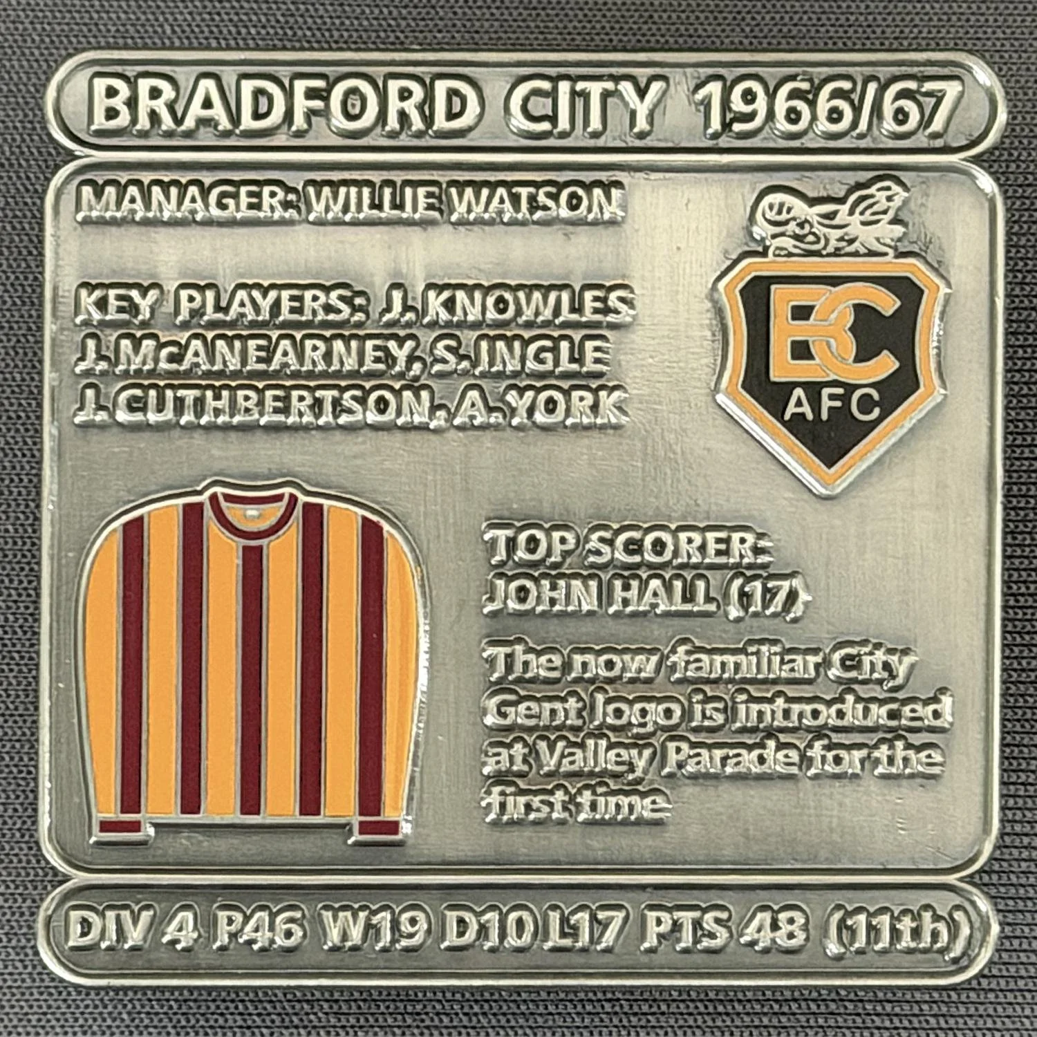 Reference Number: BCDEC133
Size: H 41.1 mm x W 42 mm
Pin Type: Double Metal Clutch
Plating: Antique Silver
Value: £8
Manufacturer: Historic Sports Badges Ltd
Comments: 1966/67 Season