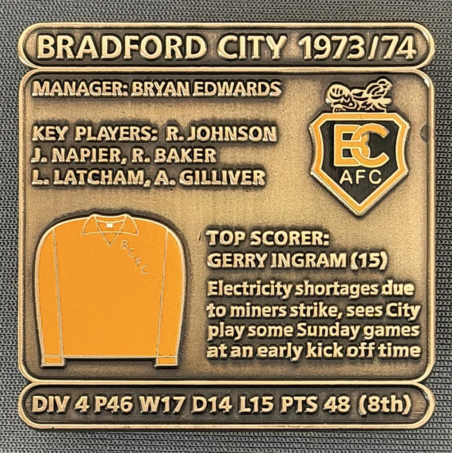 Reference Number: BCDEC140
Size: H 41.1 mm x W 42 mm
Pin Type: Double Metal Clutch
Plating: Antique Gold
Value: £8
Manufacturer: Historic Sports Badges Ltd
Comments: 1973/74 Season