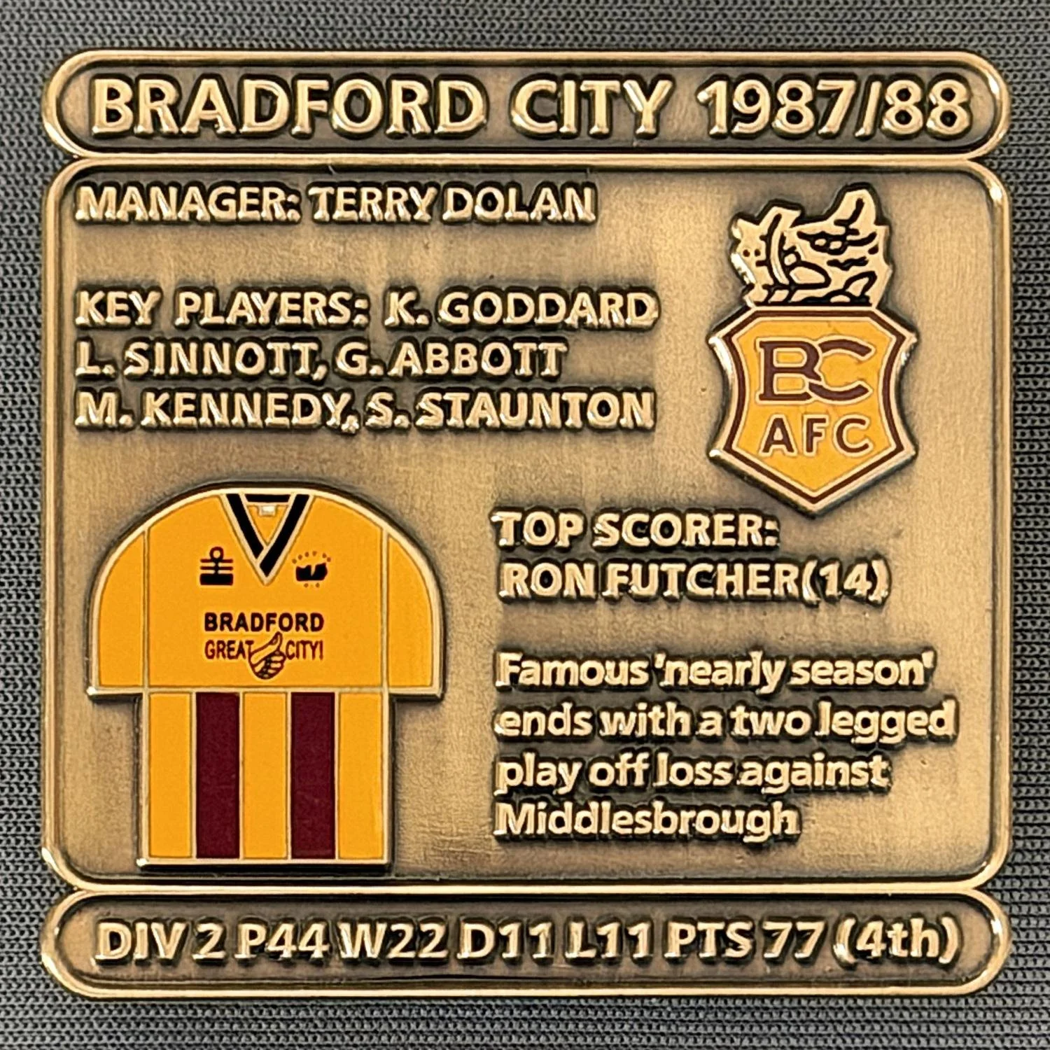 Reference Number: BCDEC164
Size: H 41.1 mm x W 42 mm
Pin Type: Double Metal Clutch
Plating: Antique Gold
Value: £8
Manufacturer: Historic Sports Badges Ltd
Comments: 1987/88 Season