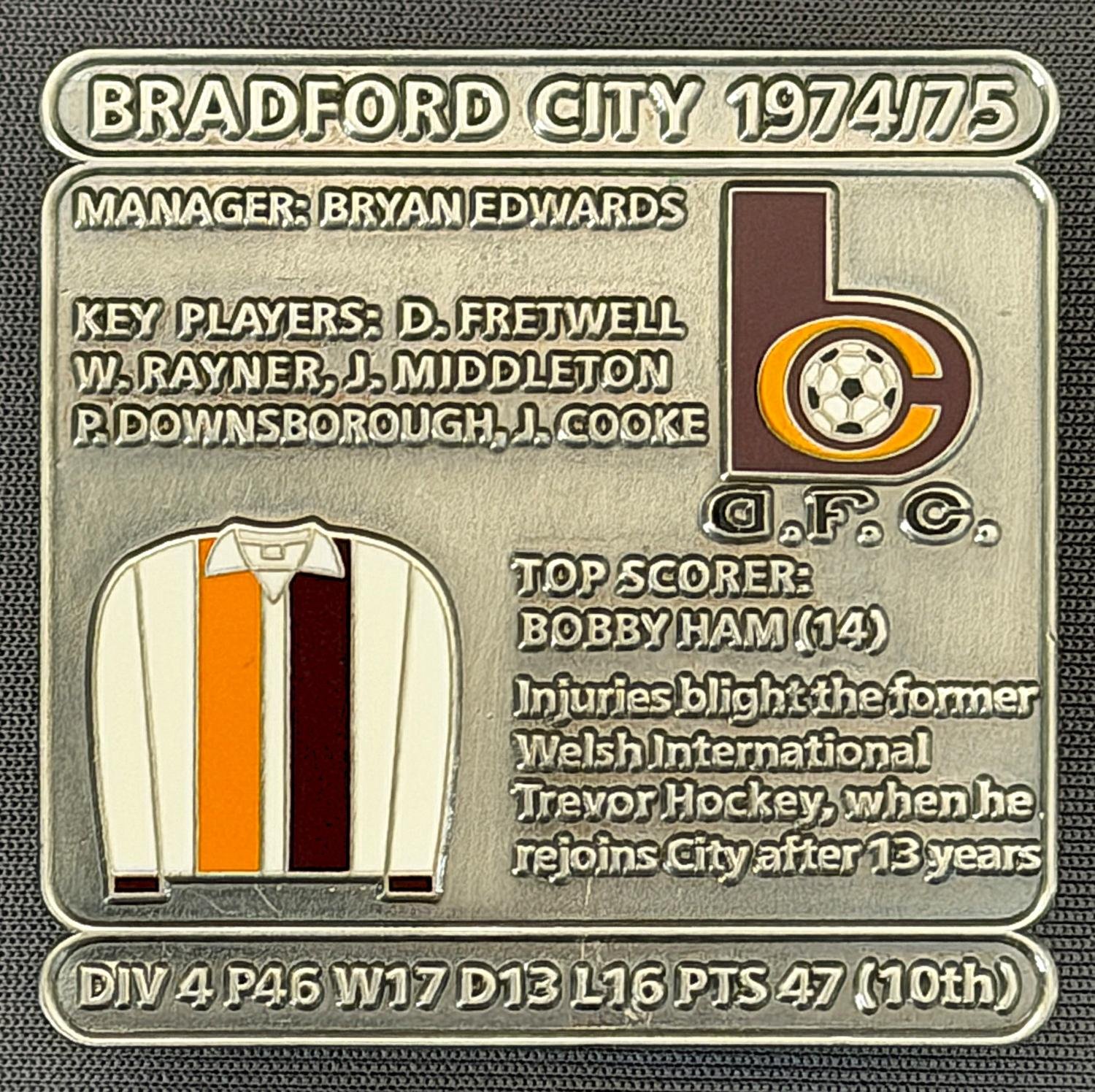 Reference Number: BCDEC151
Size: H 41.1 mm x W 42 mm
Pin Type: Double Metal Clutch
Plating: Antique Silver
Value: £8
Manufacturer: Historic Sports Badges Ltd
Comments: 1974/75 Season