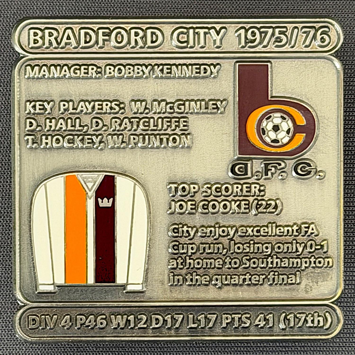 Reference Number: BCDEC152
Size: H 41.1 mm x W 42 mm
Pin Type: Double Metal Clutch
Plating: Antique Silver
Value: £8
Manufacturer: Historic Sports Badges Ltd
Comments: 1975/76 Season