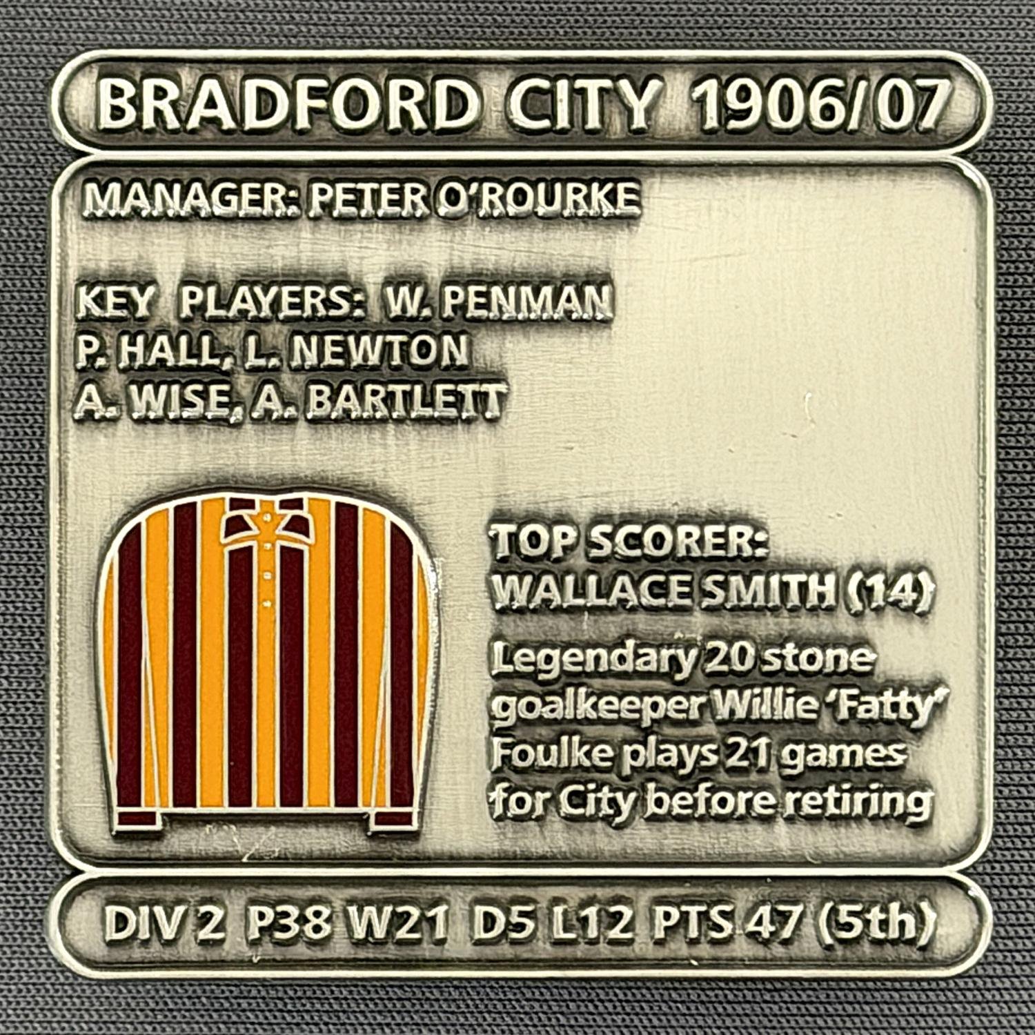 Reference Number: BCDEC013
Size: H 41.1 mm x W 42 mm
Pin Type: Double Metal Clutch
Plating: Antique Silver
Value: £8
Manufacturer: Historic Sports Badges Ltd
Comments: 1906/07 Season