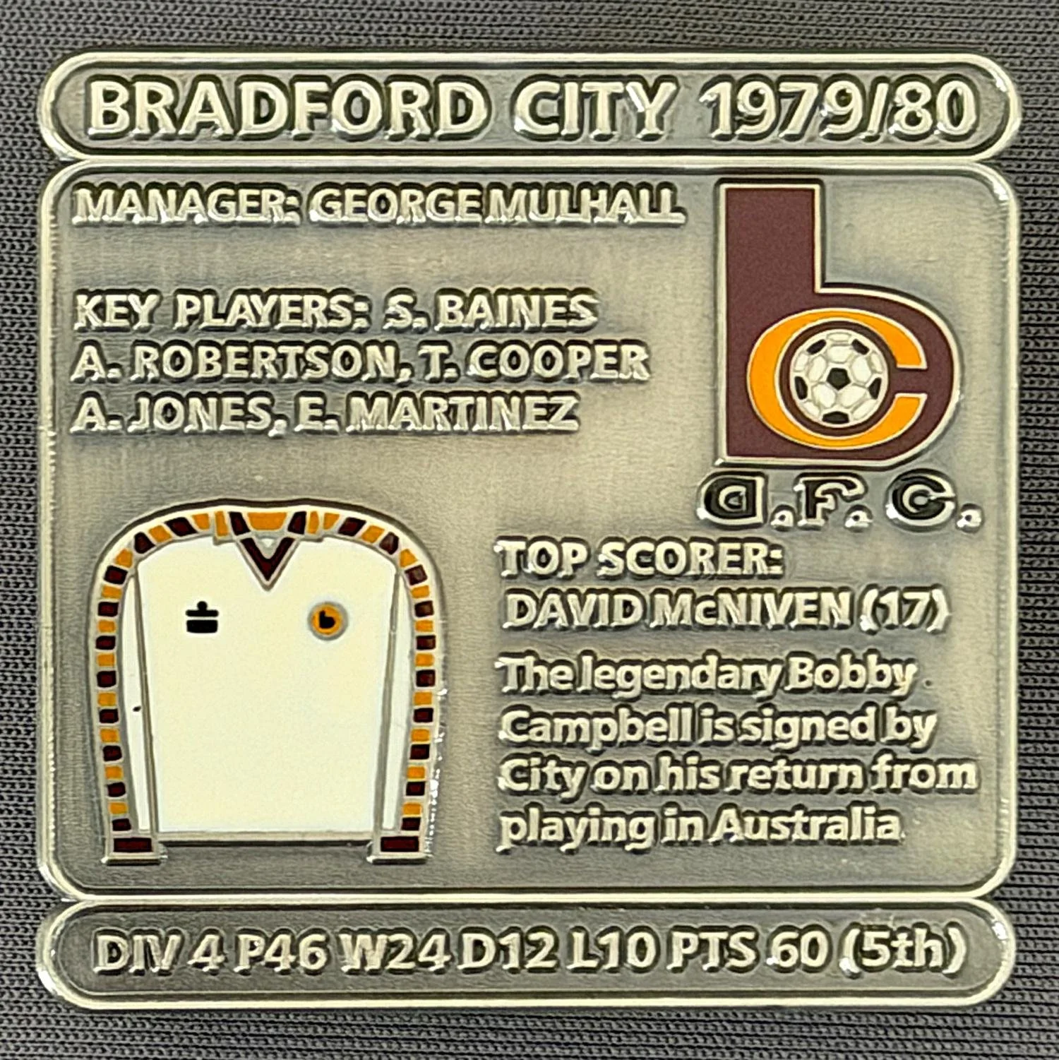 Reference Number: BCDEC156
Size: H 41.1 mm x W 42 mm
Pin Type: Double Metal Clutch
Plating: Antique Silver
Value: £8
Manufacturer: Historic Sports Badges Ltd
Comments: 1979/80 Season