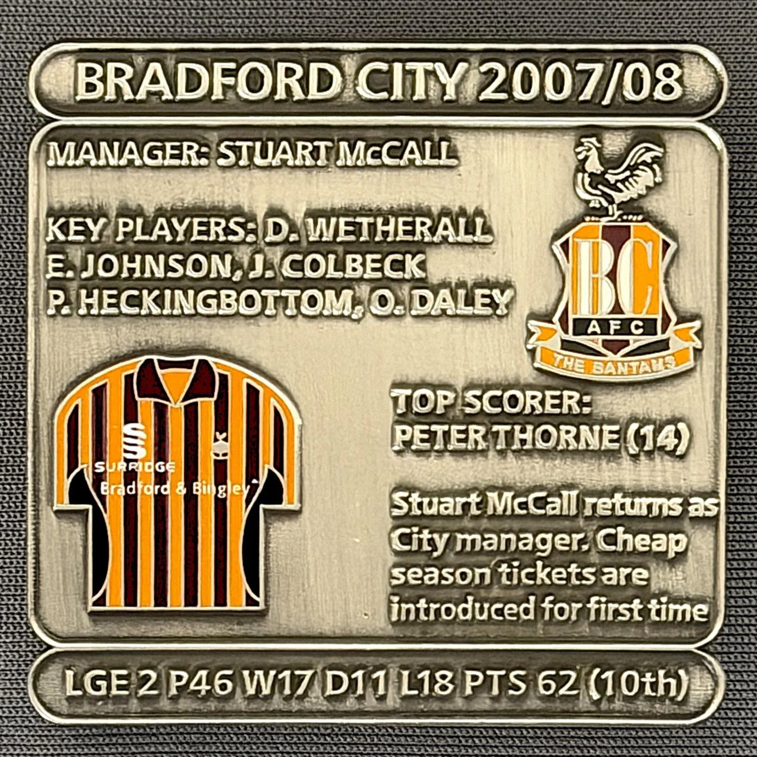 Reference Number: BCDEC214
Size: H 41.1 mm x W 42 mm
Pin Type: Double Metal Clutch
Plating: Antique Silver
Value: £8
Manufacturer: Historic Sports Badges Ltd
Comments: 2007/08 Season