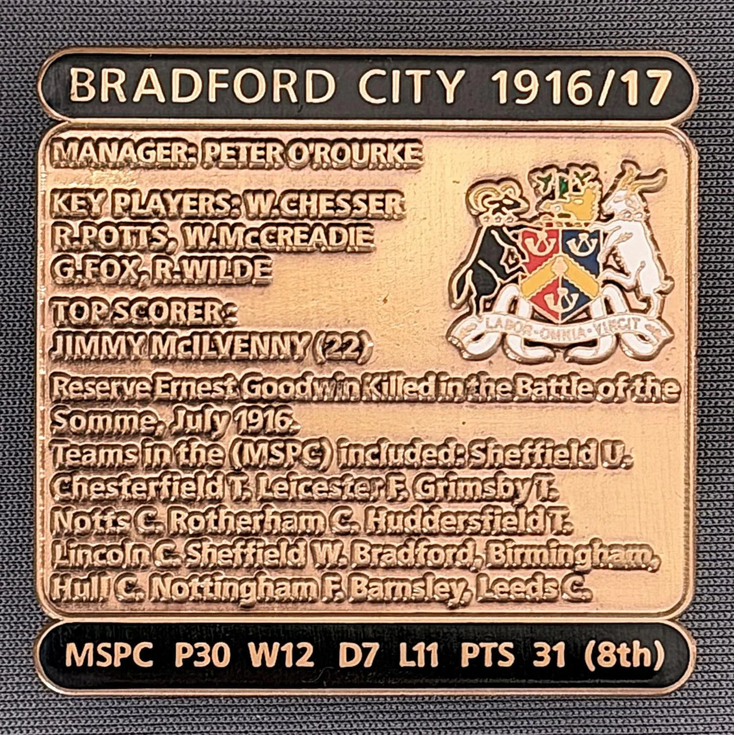Reference Number: BCDEC023
Size: H 41.1 mm x W 42 mm
Pin Type: Double Metal Clutch
Plating: Antique Gold
Value: £8
Manufacturer: Historic Sports Badges Ltd
Comments: 1916/17 Season, 1st World War