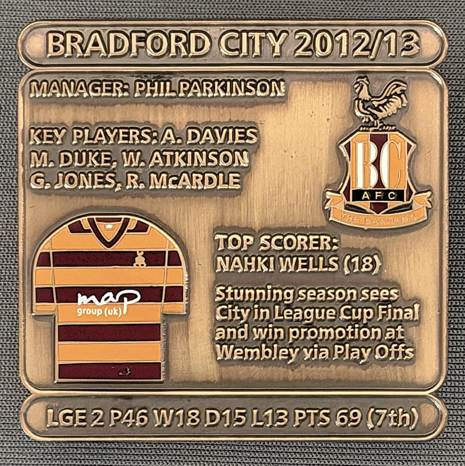 Reference Number: BCDEC219
Size: H 41.1 mm x W 42 mm
Pin Type: Double Metal Clutch
Plating: Antique Gold
Value: £8
Manufacturer: Historic Sports Badges Ltd
Comments: 2012/13 Season. Promotion & League Cup Final Appearance.